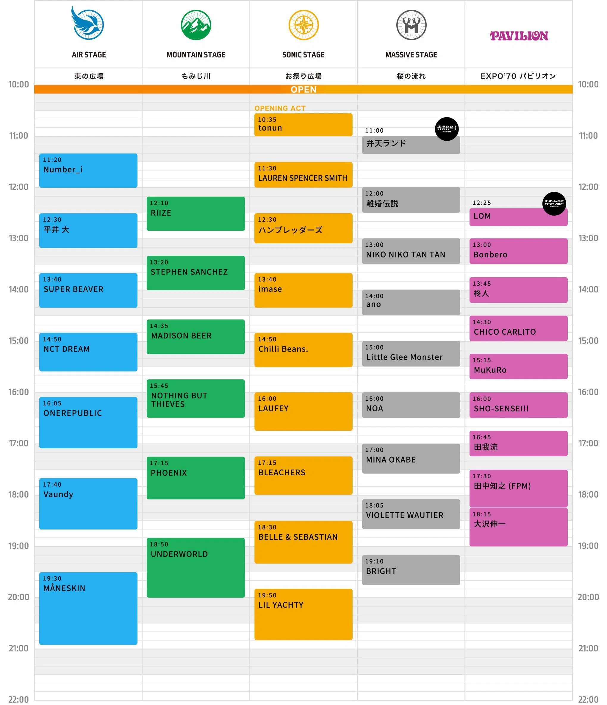 SUMMER SONIC 大阪 備忘録 240825｜ru