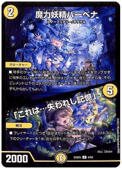 デュエパーティー用構築済みデッキ 5c超越チェンジ レベル3 2重スリーブあり デュエパ】超越チェンジ×ミロク！？ 新たな5c「ミロクチェンジヨビ