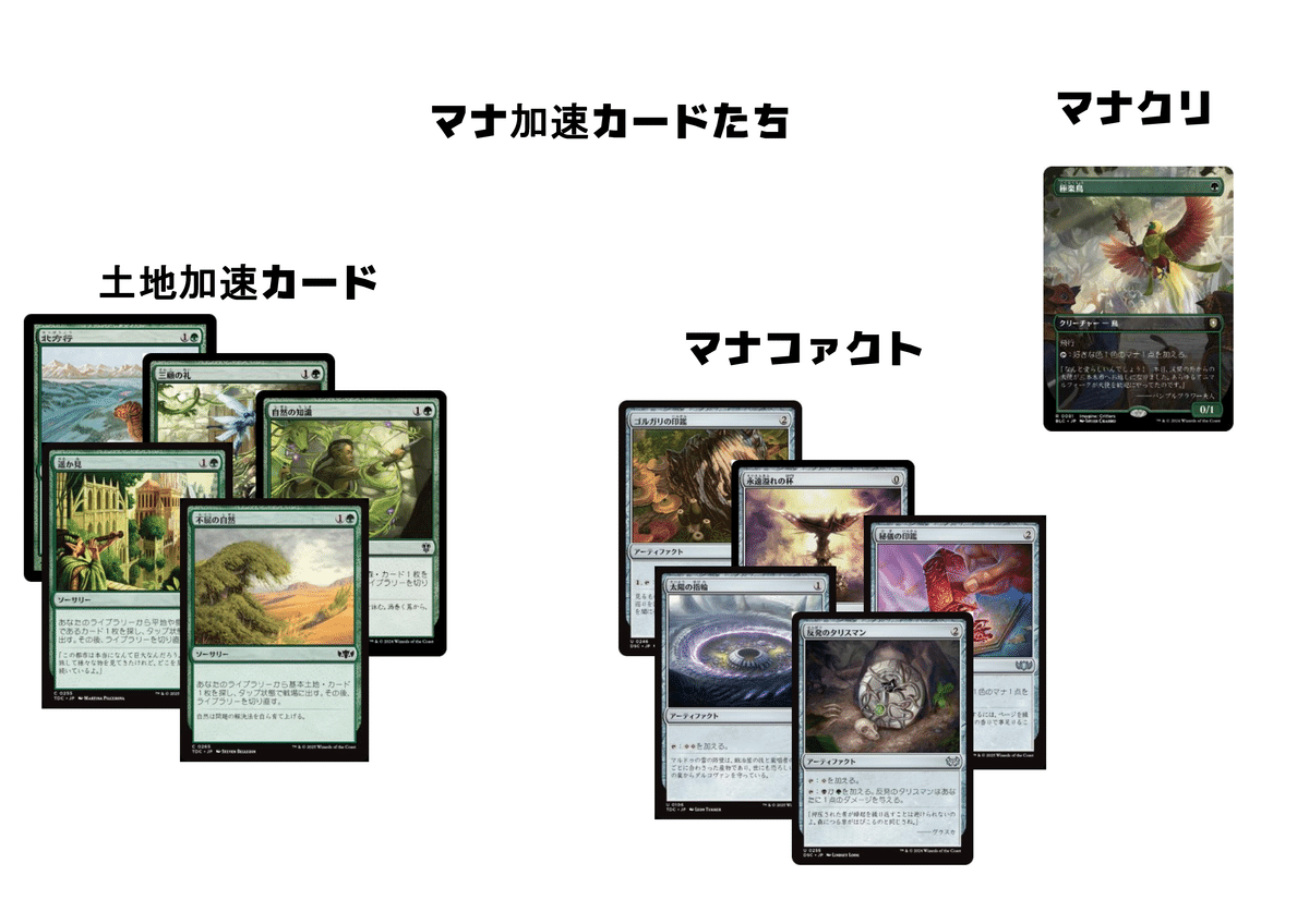 MTG 統率者デッキ 獅子のカルス MTG 統率者デッキ 獅子のカルス 189)《獅子のカルス/Carth the