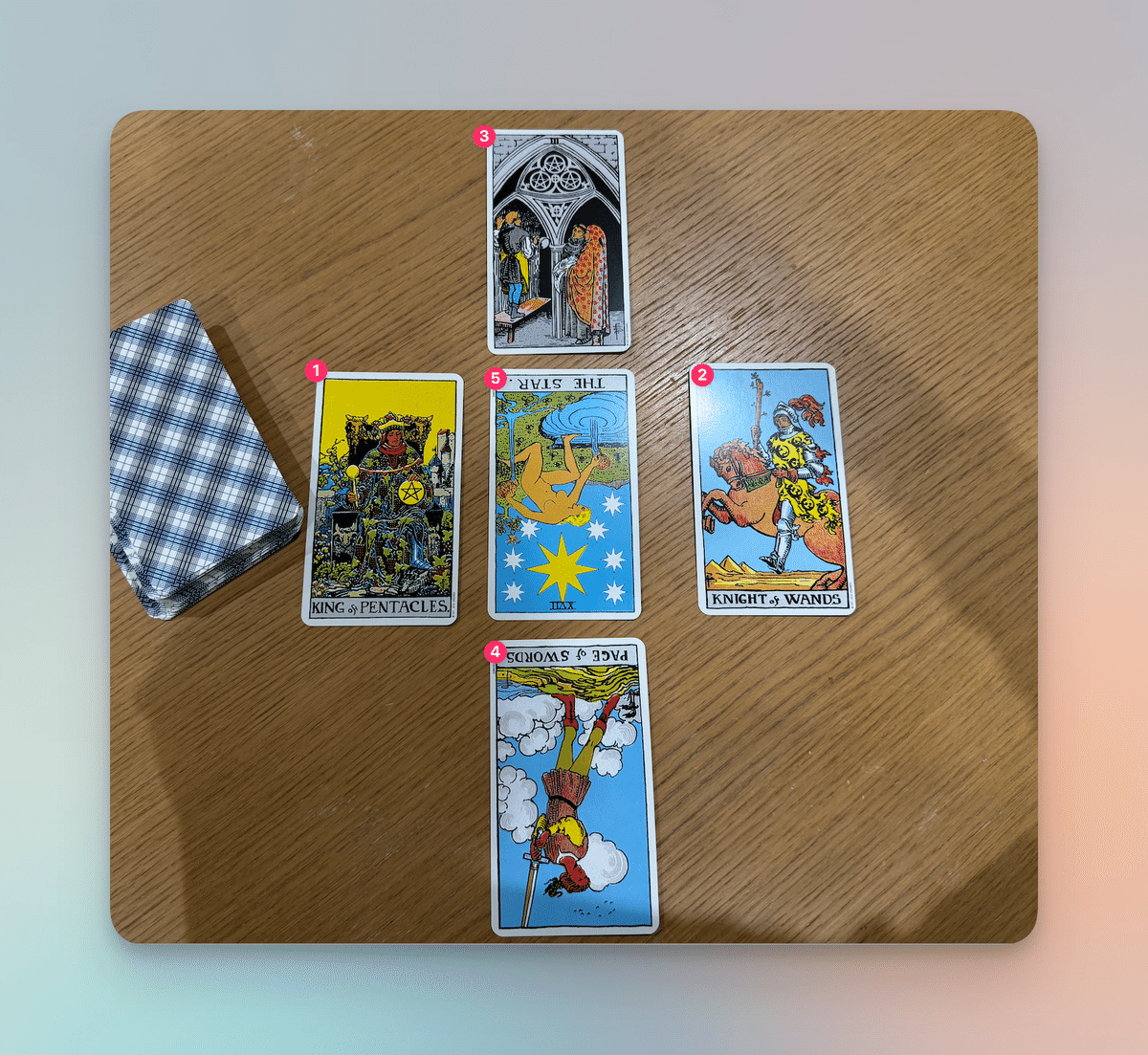 オールド スタイル タロット Old Style Tarot – クロノスゲート