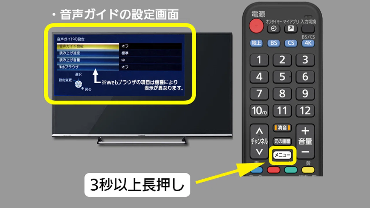 テレビ 音 が 出 ない