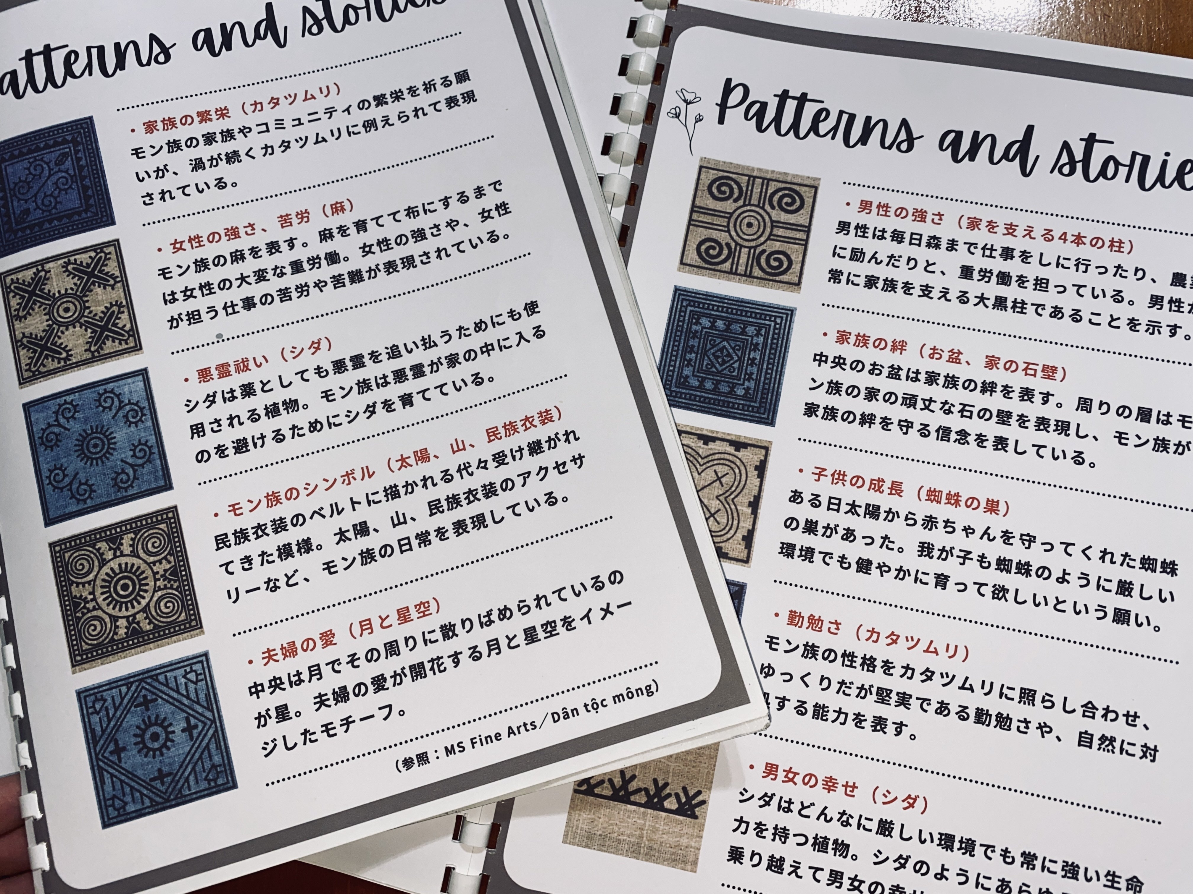 タイ　モン族　ろうけつ染め　伝統柄手描き　切り売りできます 黒モン族の麻布（藍染め・ろうけつ染） ｜ みんげい おくむら