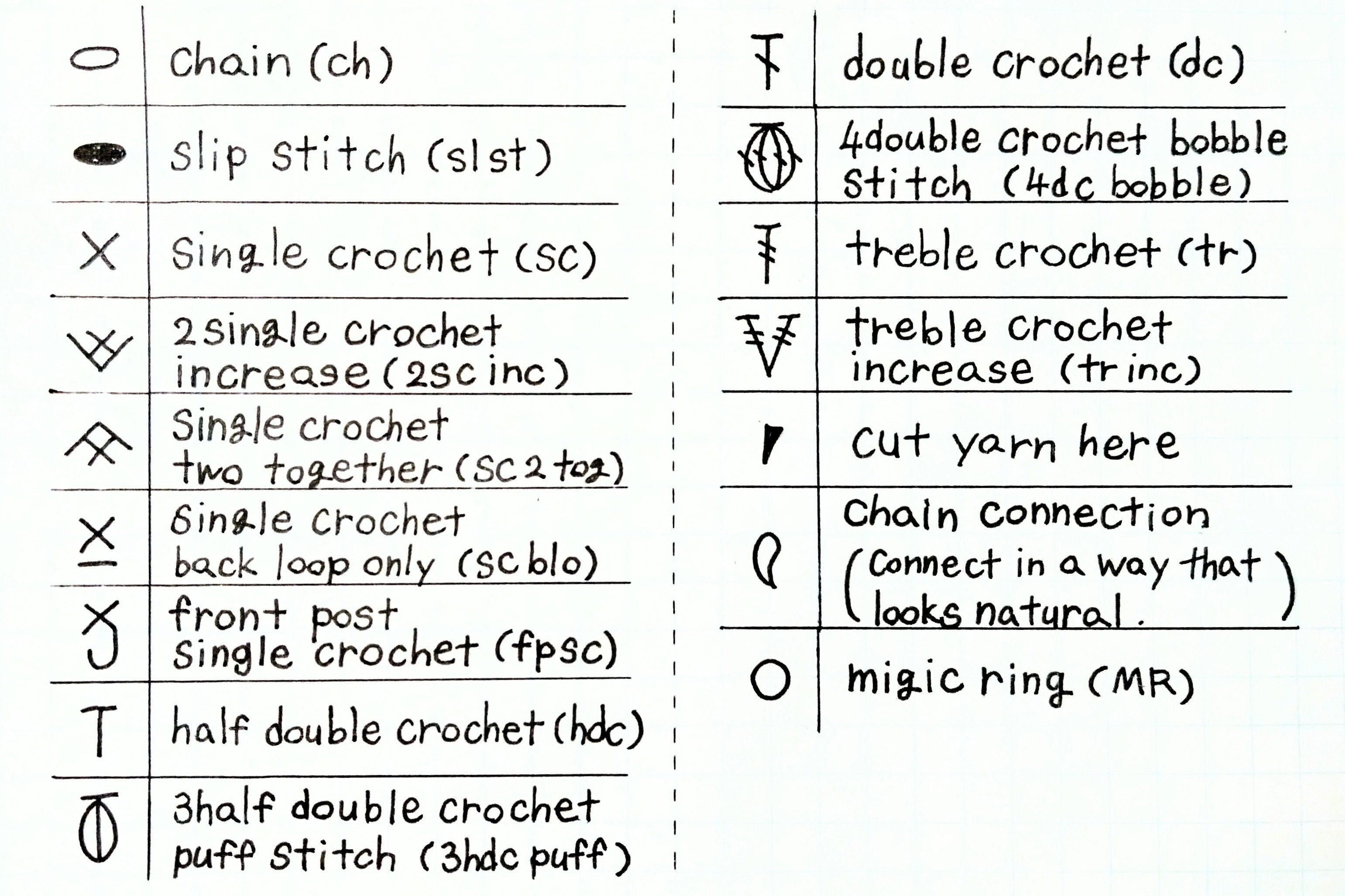 省エネ紫ピの編み方｜Moyamin_001