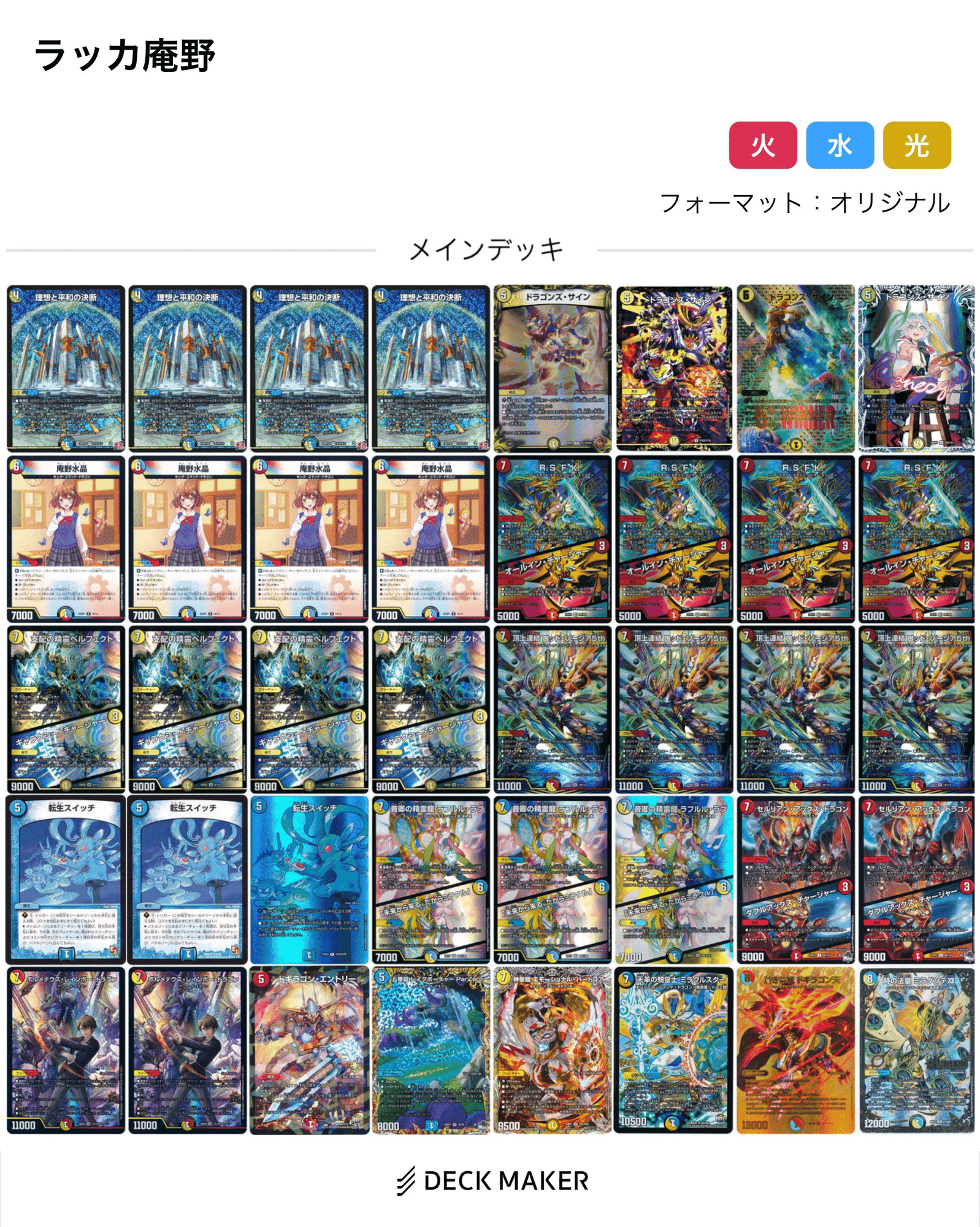 ラッカ庵野使ってDM大甲子園出たら奇跡連発で優勝した話|カイ ラッカ庵野使ってDM大甲子園出たら奇跡連発で優勝した話|カイ