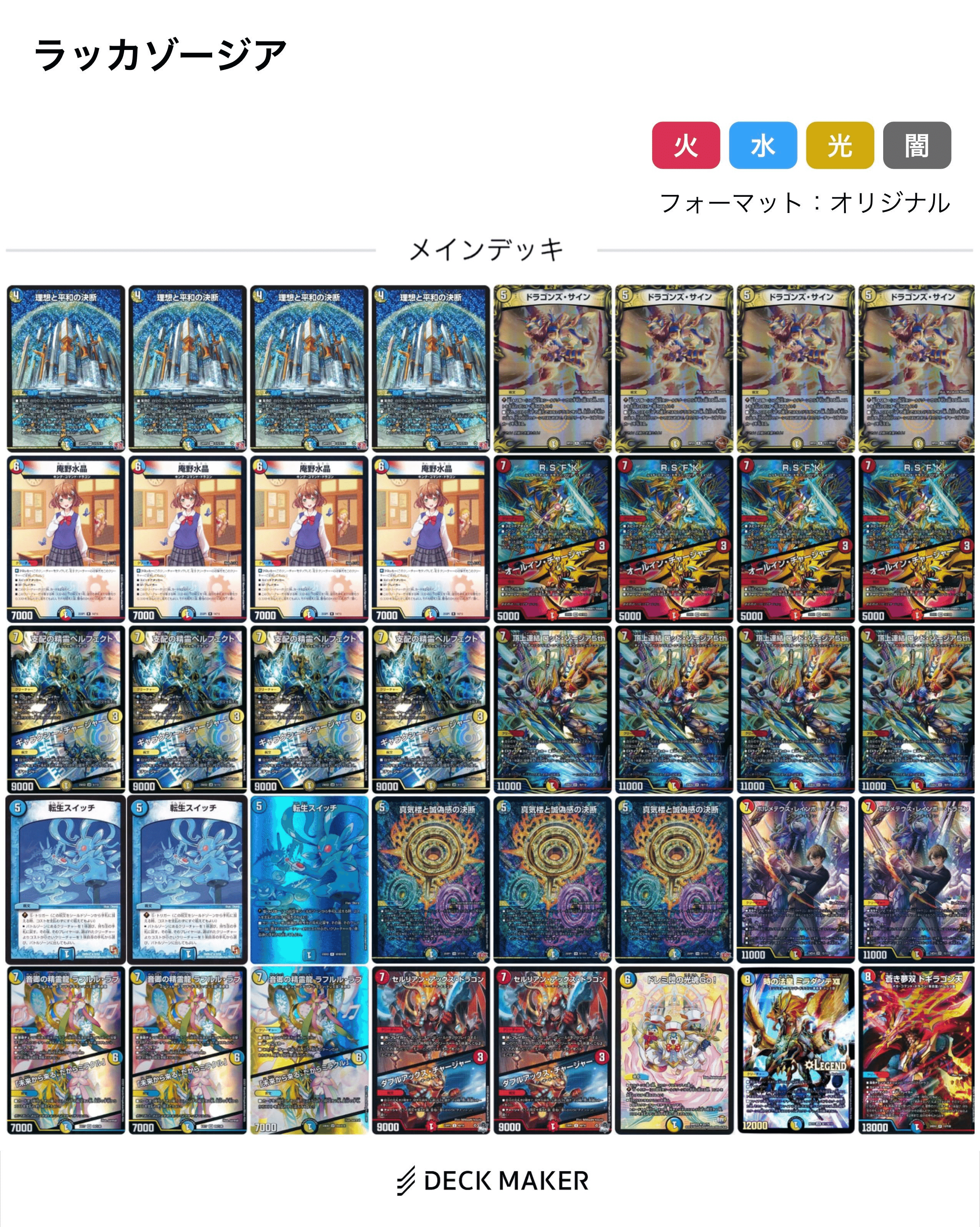 ラッカゾージア ラッカ庵野 デッキパーツ（高い品質 豪華構築