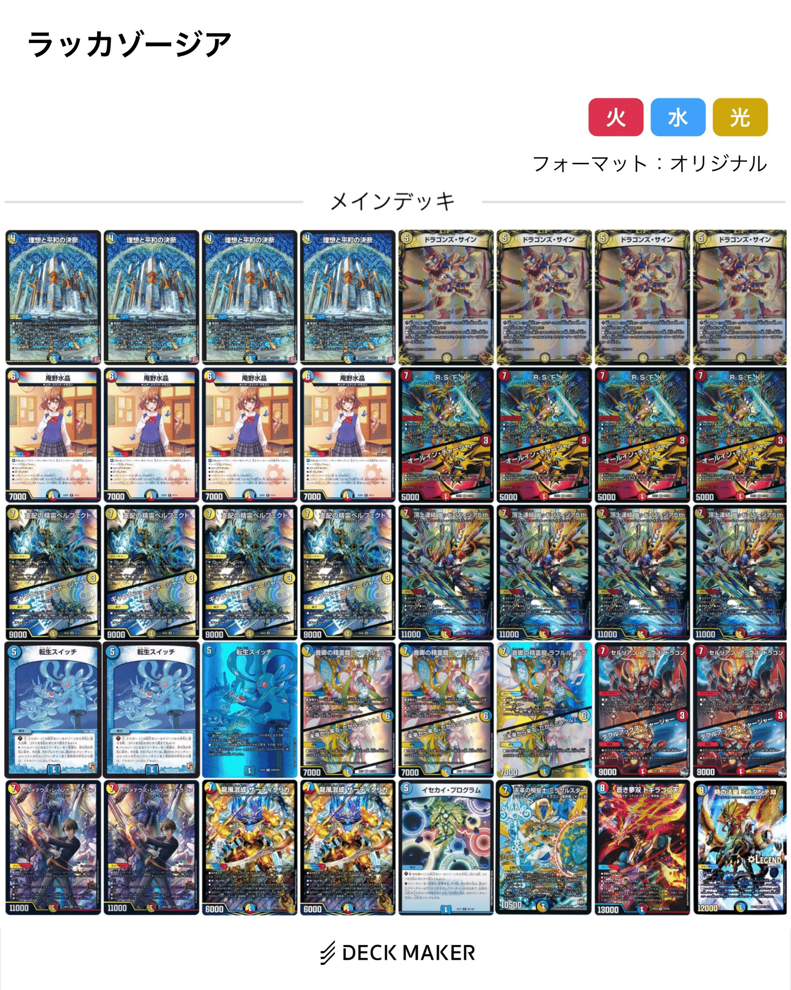 ラッカ庵野使ってDM大甲子園出たら奇跡連発で優勝した話|カイ ラッカ庵野使ってDM大甲子園出たら奇跡連発で優勝した話|カイ