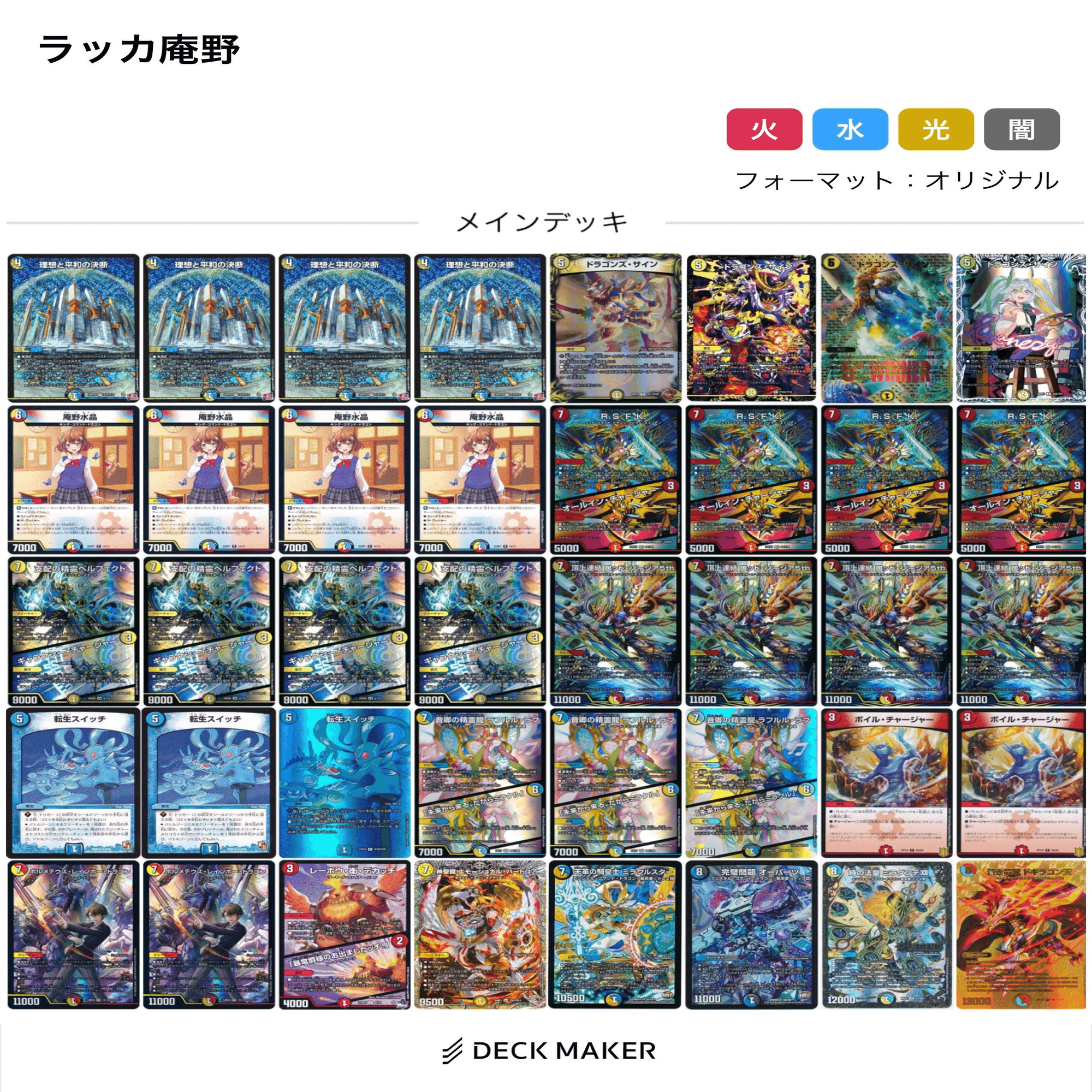 ラッカ庵野使ってDM大甲子園出たら奇跡連発で優勝した話｜カイ