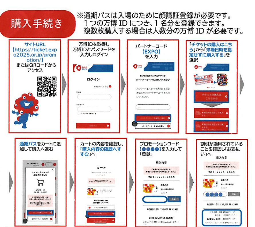 プロフさま専用　リピート割引 大阪万博[12] 割引コード使用して通期パス購入した｜箕面船場自治会