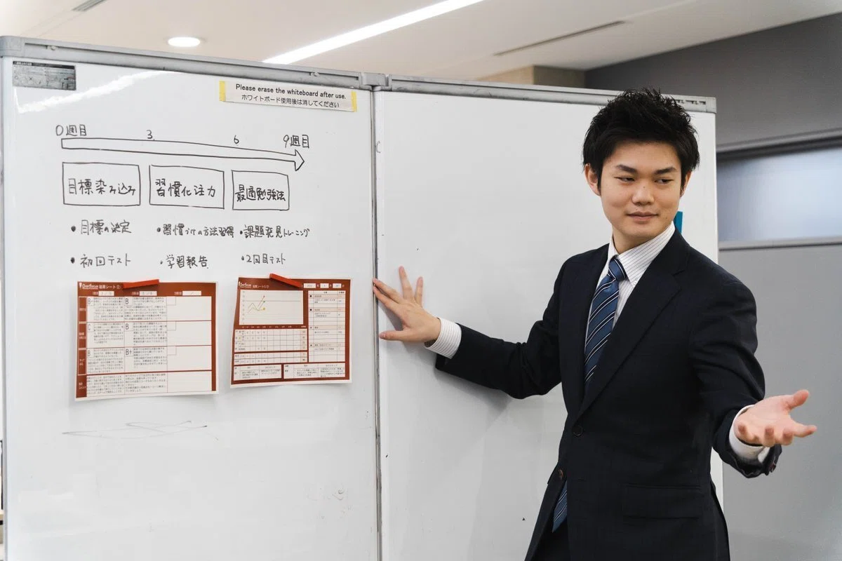 1年間で東大入試の点数を96点上げる方法｜神田直樹 ヨミサマ。/Overfocus