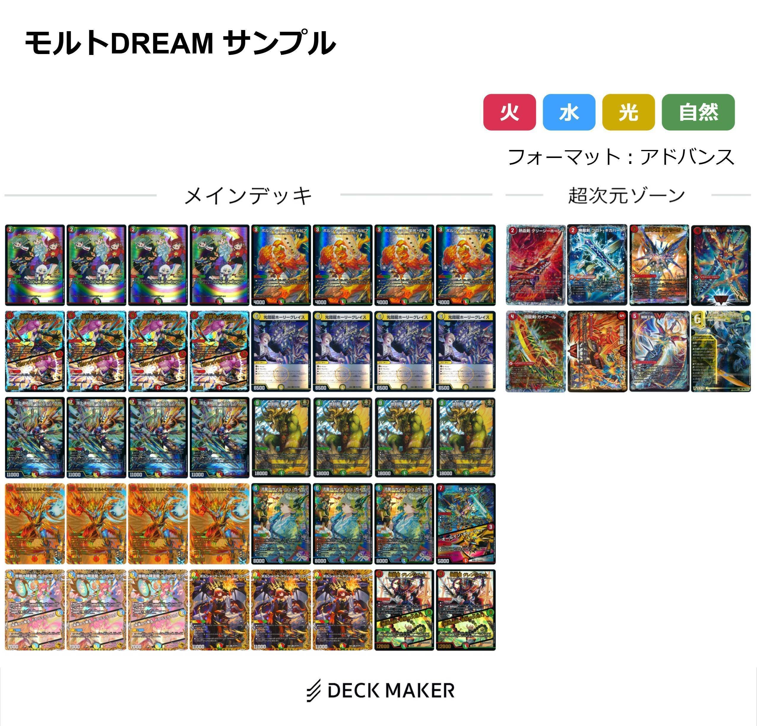 アドバイス 環境デッキ! 微高レア!! ラッカ・ドラッへループ アドバイス 環境デッキ! 微高レア!! ラッカ・ドラッへループ