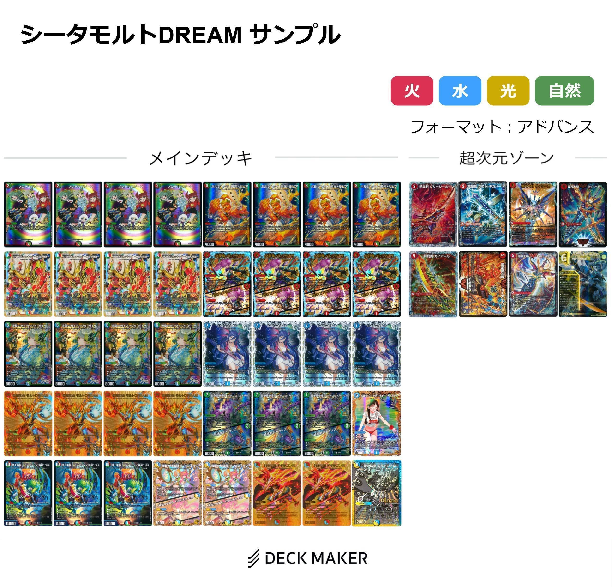 天門 アドバンス パーツ GP2025 1st直前、アドバンス環境デッキ紹介 ｜夕凪