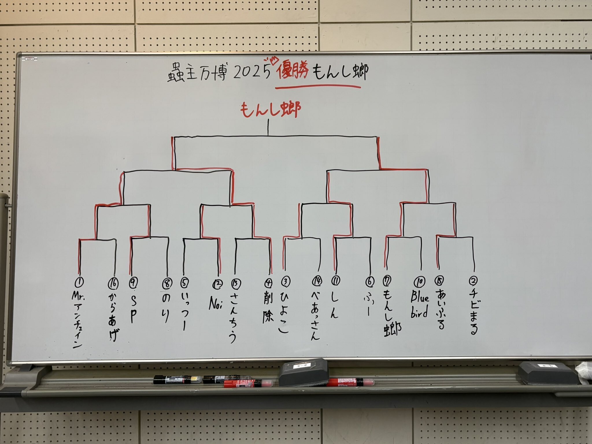 転生白銀コントロール Odyssey Bluebird Chain (White) | Full Factory Marketplace