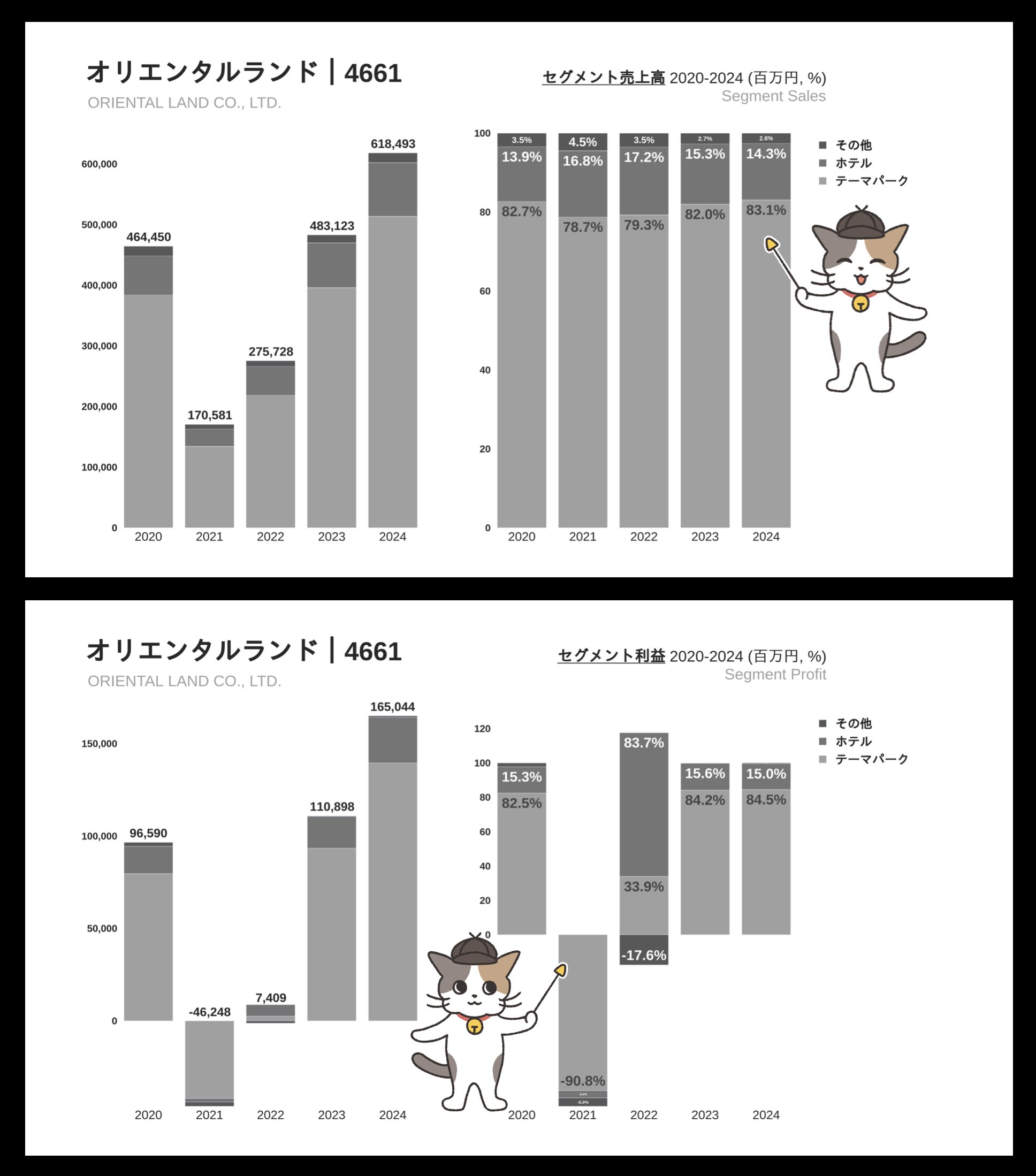 まとめ売り　セプテム　商品明細は画像と説明文にて確認 まとめ売り セプテム 商品明細は画像と説明文にて確認 まとめ売り セプテム