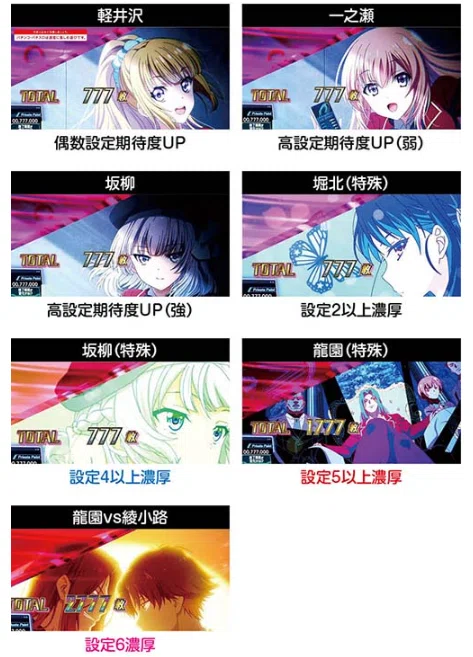 一目でわかる】スマスロ よう実 狙い目・やめ時 まとめ｜ちえ