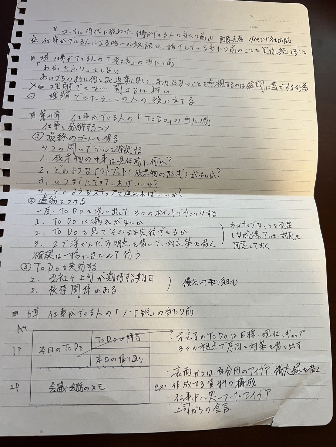 コンサル時代に教わった 仕事ができる人の当たり前』｜さと|猫と