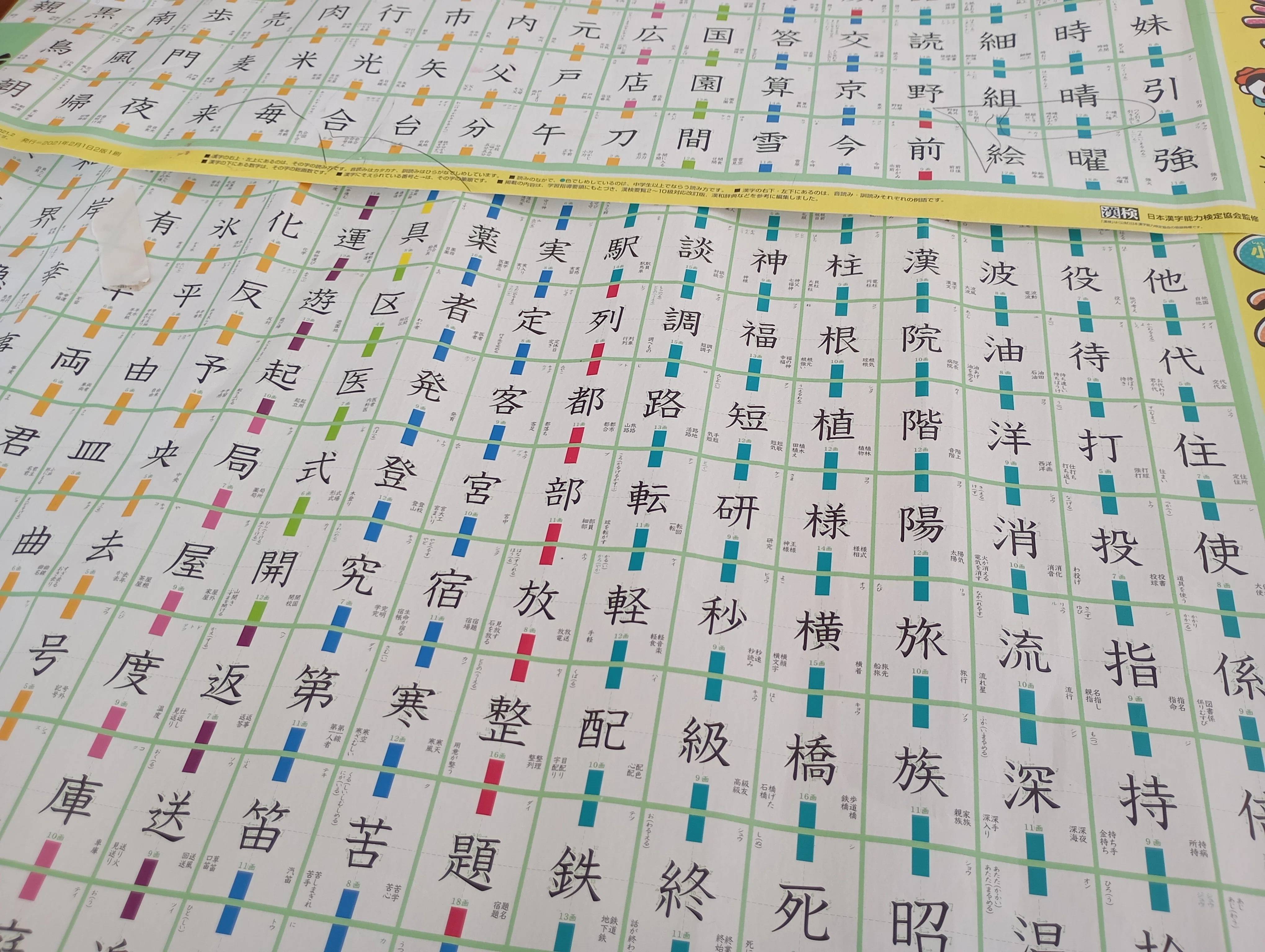 日本語育児で避けては通れない漢字学習｜おかあのドイツ暮らし。