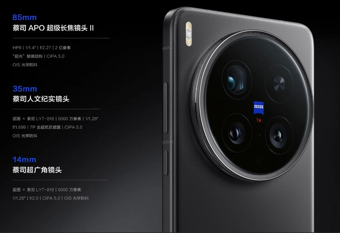 Vivo X200 Ultra対抗！Xiaomi 15 Ultraで挑むカメラキット活用術 第1回