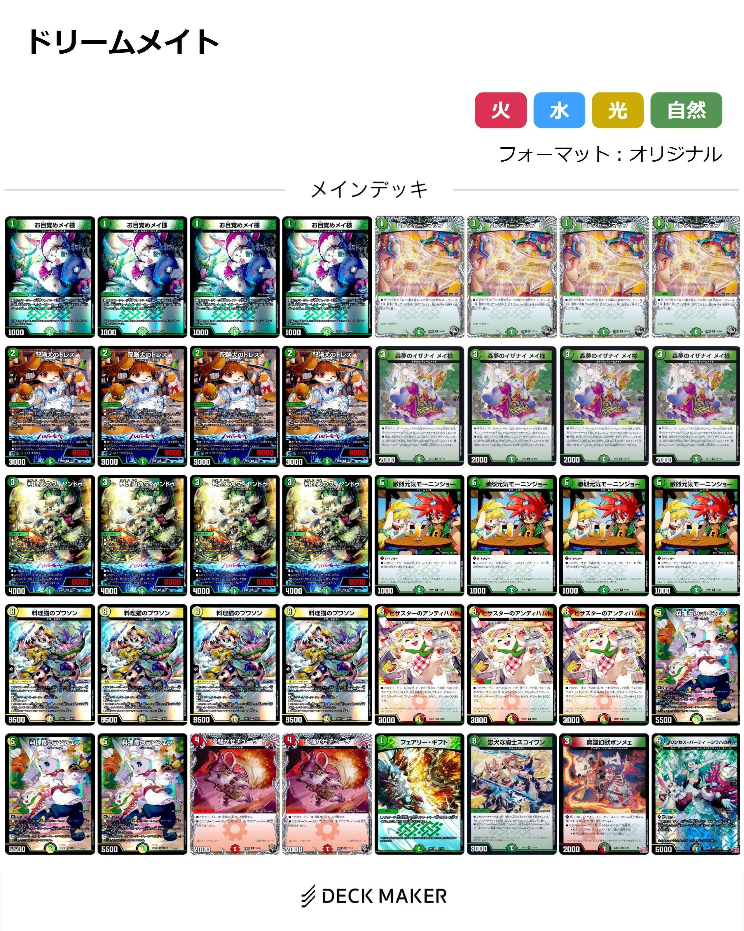 マルル　ペテンシー　まとめ My Partner, Rigel | Z/X -Zillions of enemy X- Wiki | Fandom