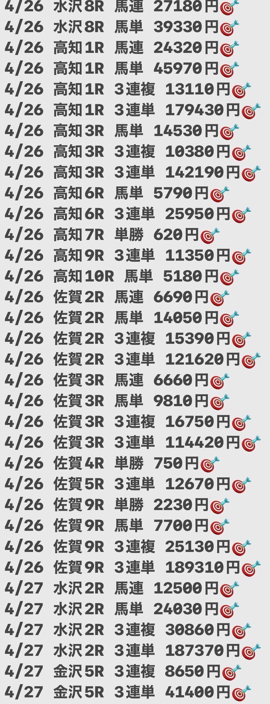 限定版 先着25部限定】5/14☆地方版ドル箱勝負レース☆エンプレス杯を 趣味・スポーツ・実用