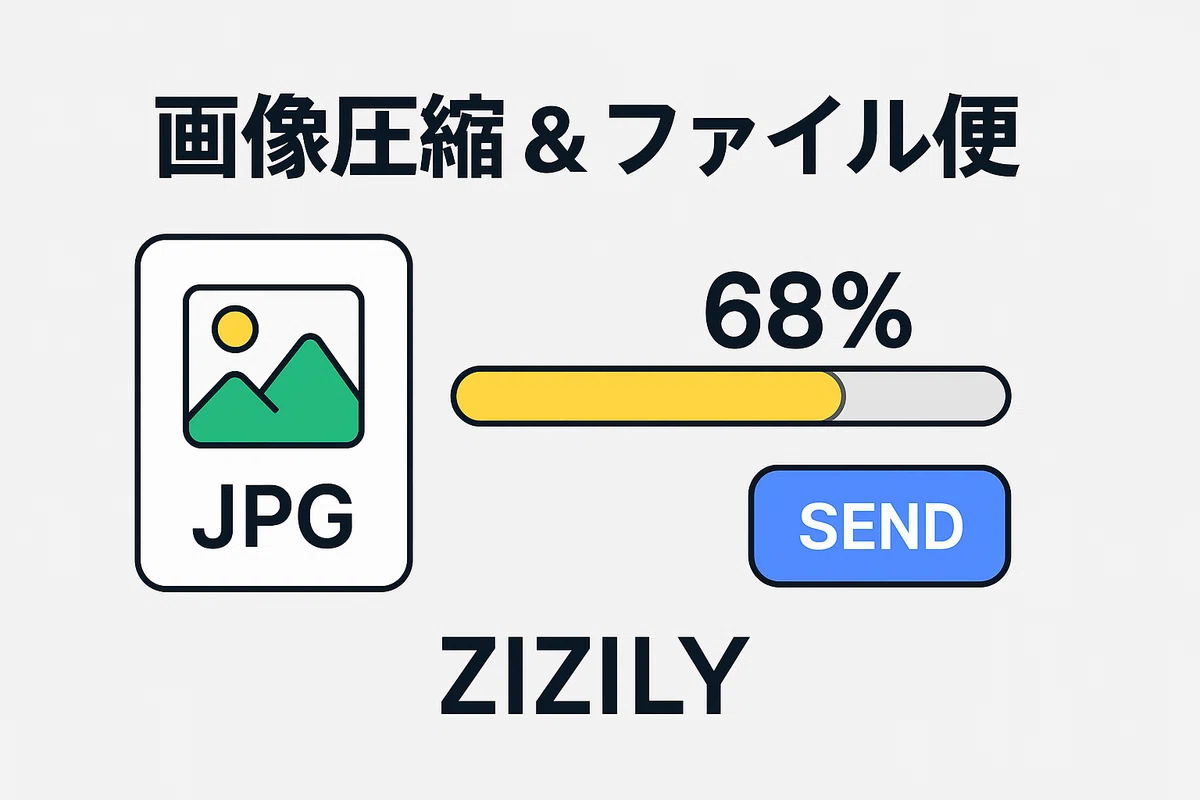 [Free & High-Performance] What is ZIZILY? A One-Stop Site for URL ...