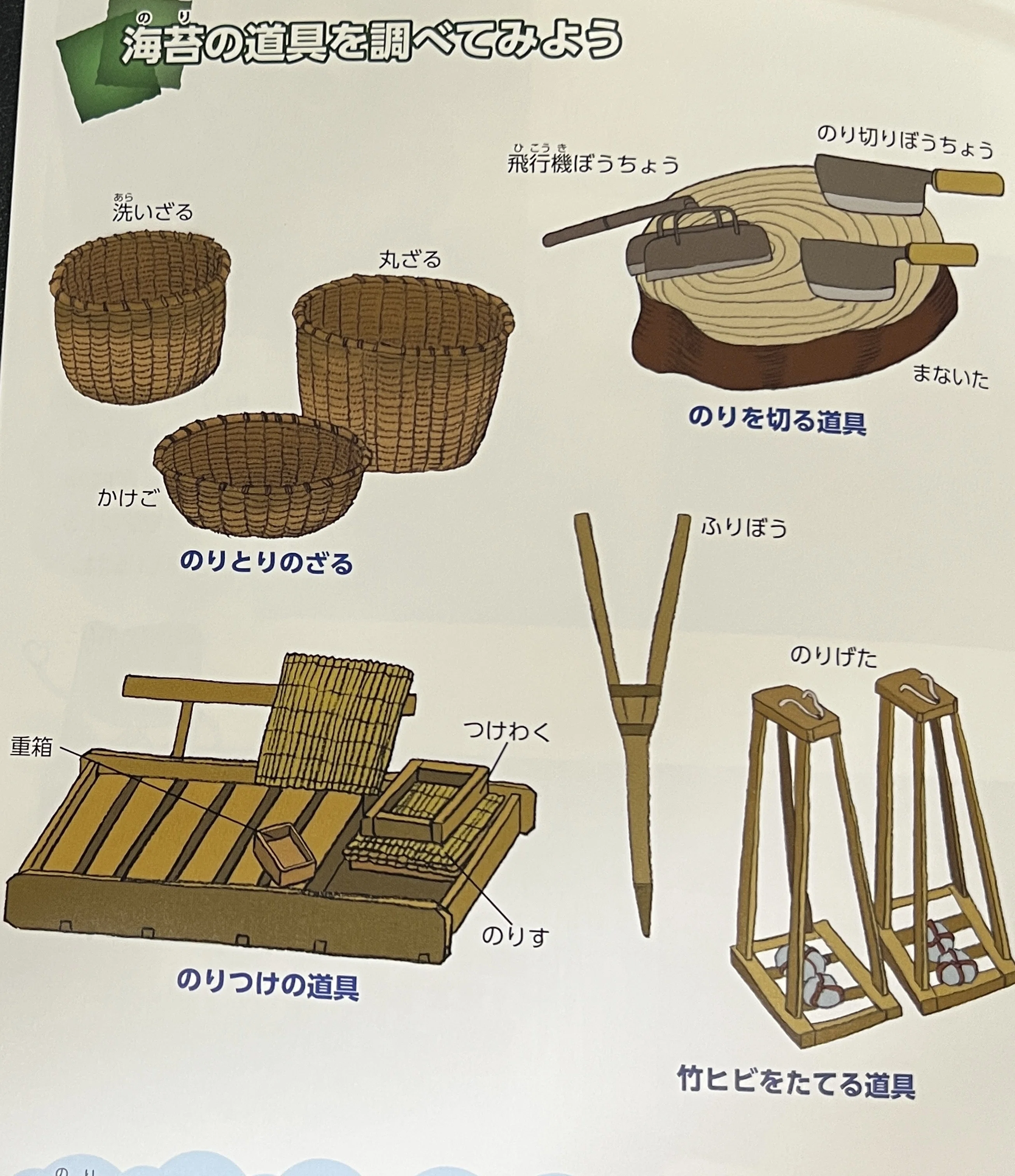 大森海苔之道 (Omori Seaweed Road) Part 2 海苔養殖の始まり 歴史と 