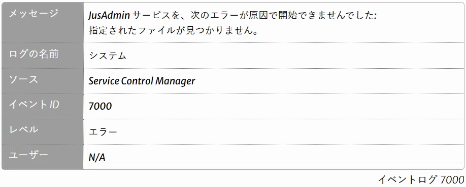 [EventId 7000] Service Control Manager が記録された場合の対処方法｜かしみや（香椎宮太郎）