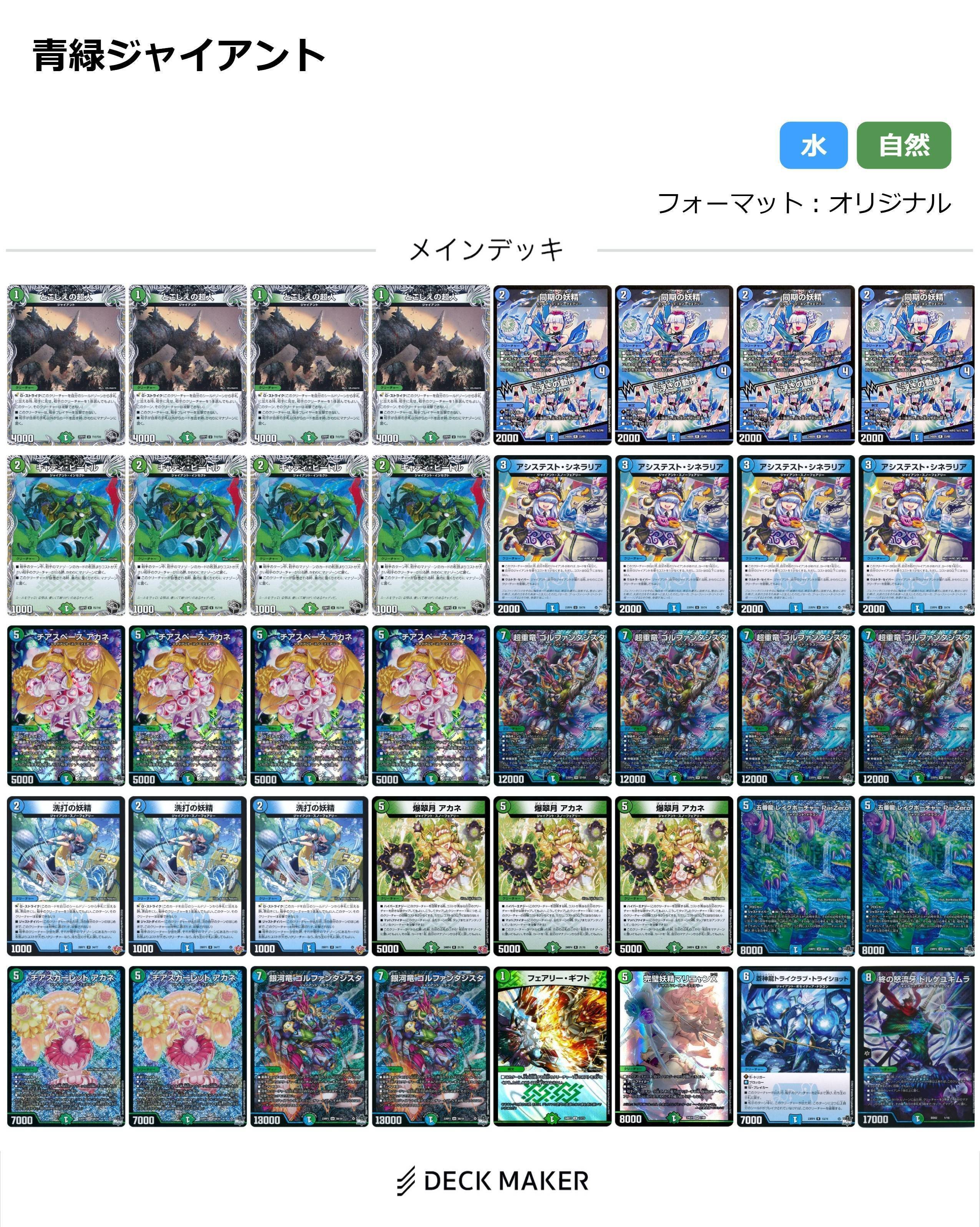 マルル　ペテンシー　まとめ DMオリジナル環境まとめ(5/13更新)｜アガリ