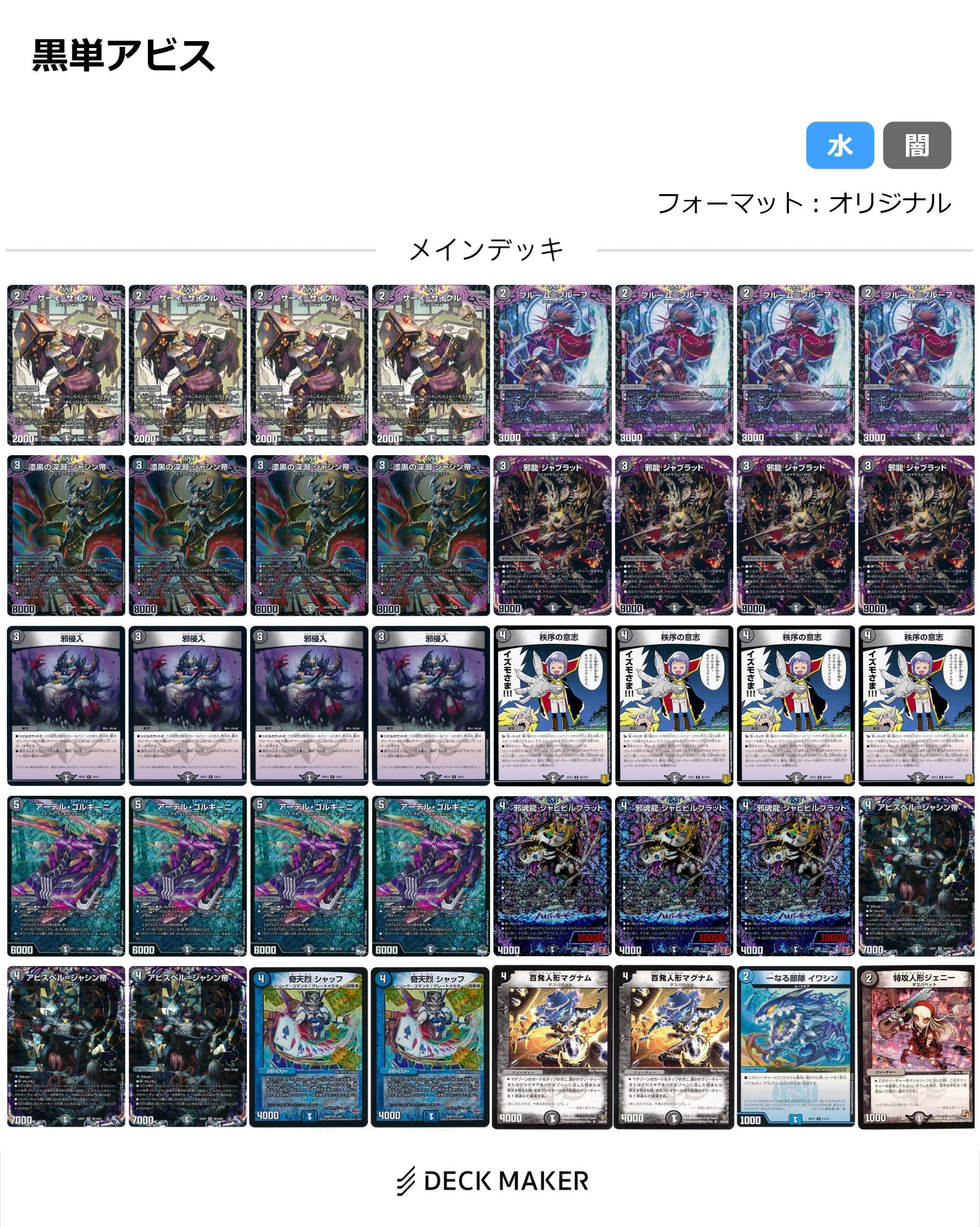 DMオリジナル環境まとめ(5/13更新)｜アガリ