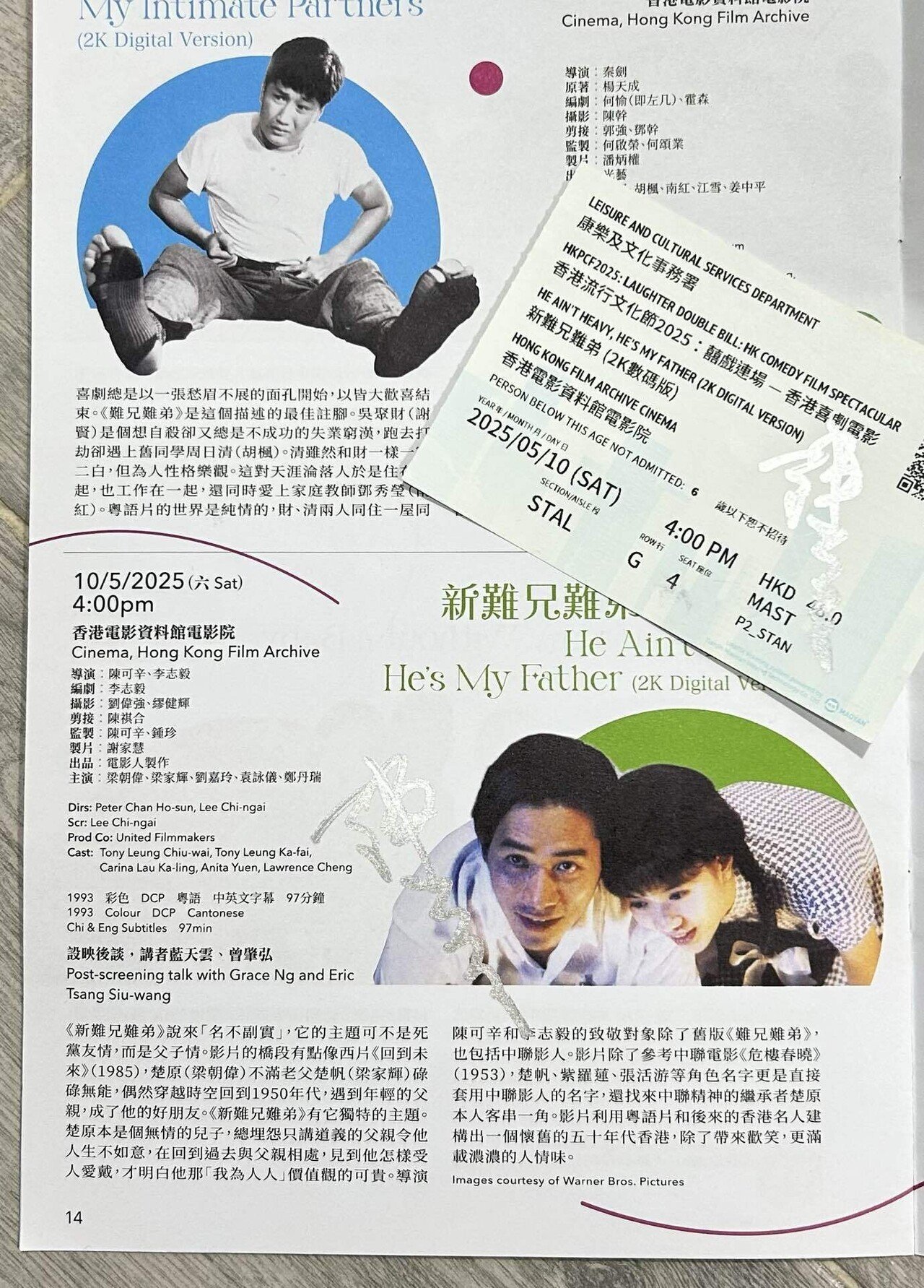 電影鑑賞記『新難兄難弟 He Ain't Heavy, He's My Father!』(1993)｜Sophie