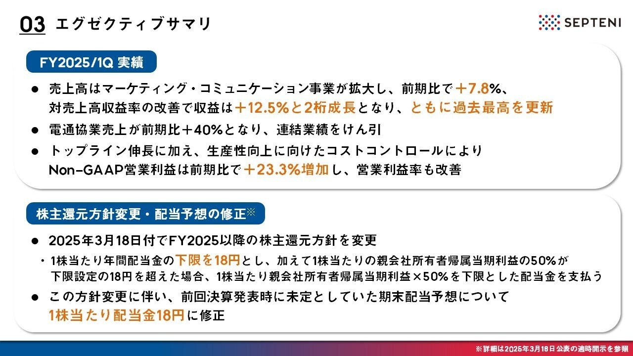 平和と理想の決断 4枚 公平と平等Fairness and Equality - VazaR