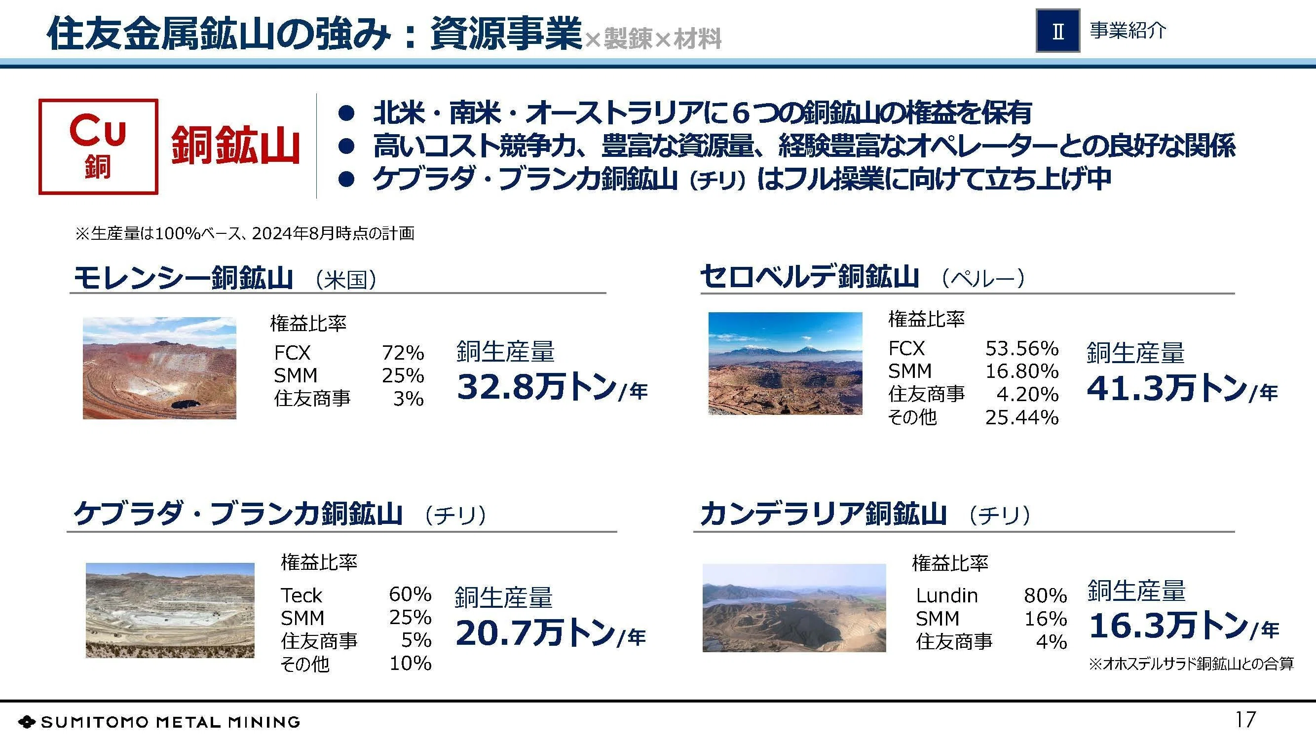 住友金属鉱山【5713】EV化の停滞と電池に採用される材料の品種転換で