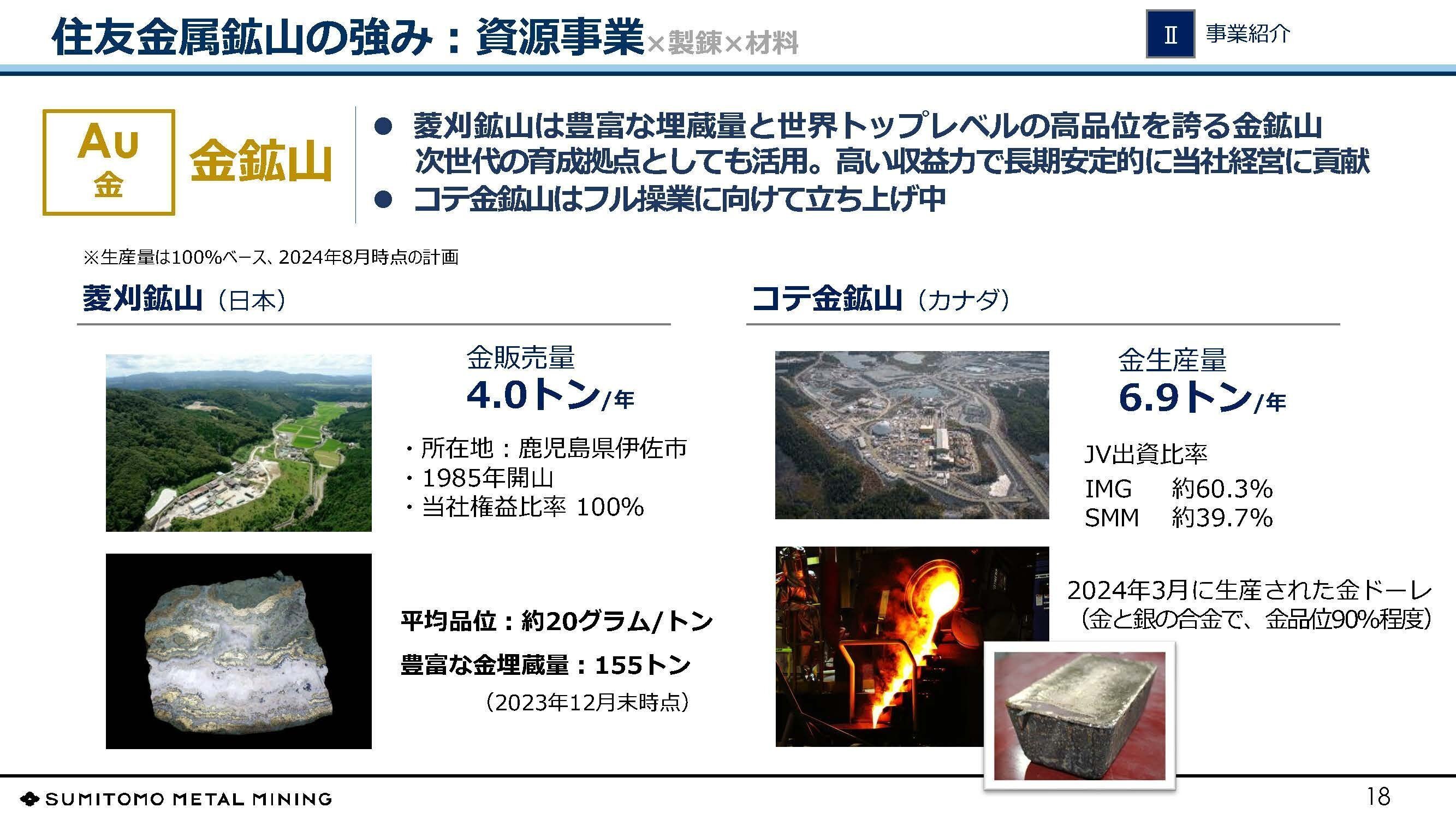 び*ン様 都市鉱山 金メッキ端子 約640g び*ン様 都市鉱山 金メッキ端子 約640g 都市鉱山 金メッキ端子 約640g