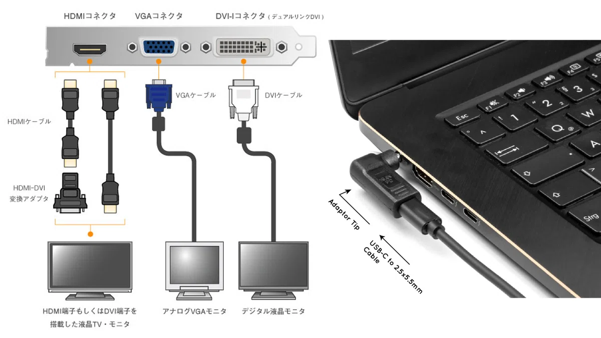 PCが動かない?よくある悩みを解決する応急処置|中古パソコン屋のナベキンファクトリー