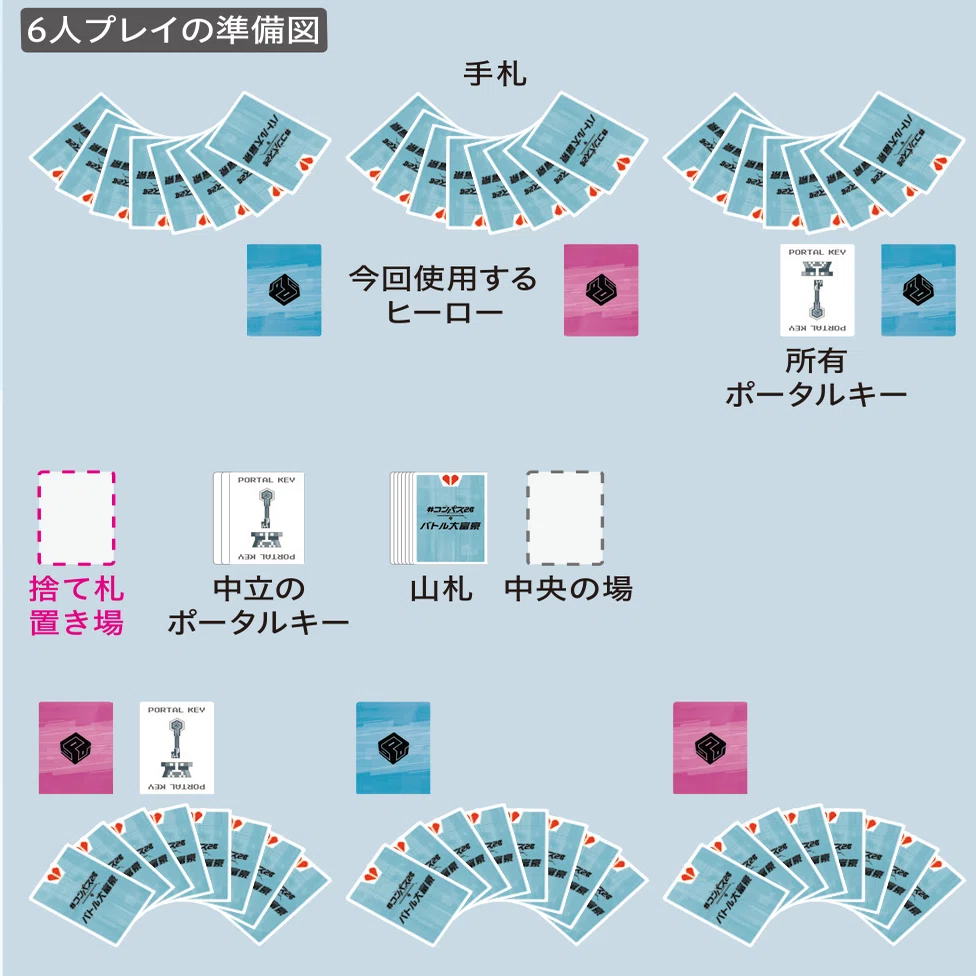 コンパス2.0 バトル大富豪遊び方紹介｜カドアナ【KADOKAWA×アナログ