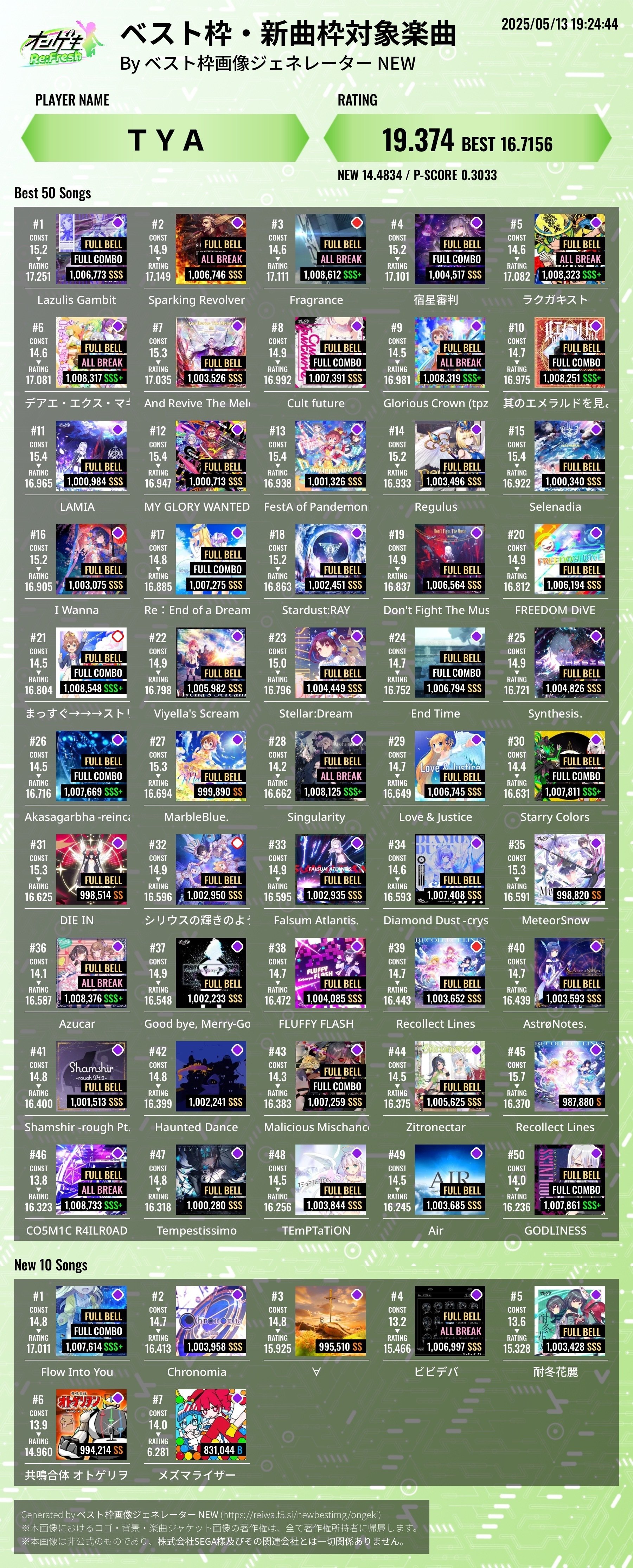 オンゲキどハマりガキが14.9を埋める｜aziotya