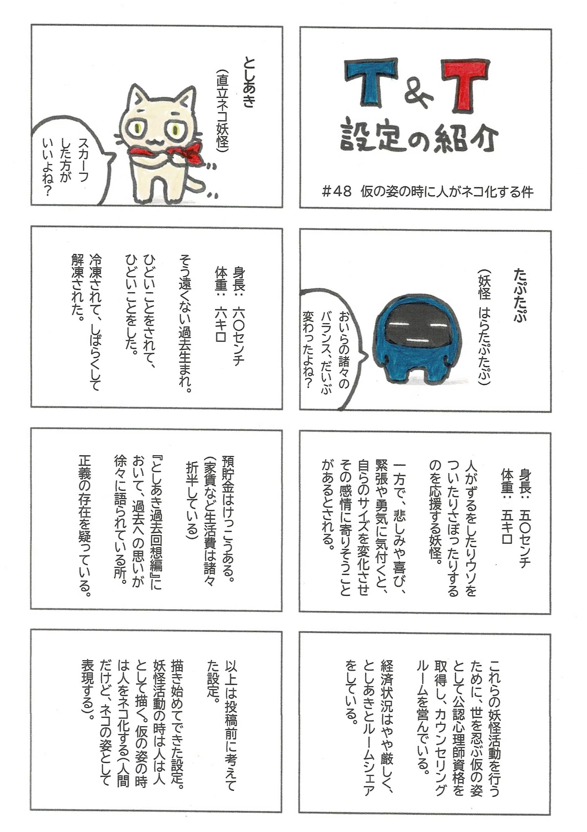 マンガの主要キャラクターふたりの紹介と、複数の状況設定を同一のマンガの中で進めていくにあたっての『人間』の描き方のルールの説明
