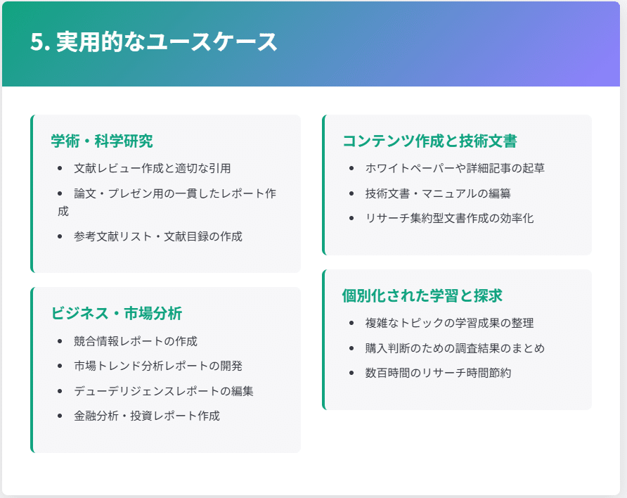 ChatGPT「Deep Research」がPDF出力対応！専門レポート作成を劇