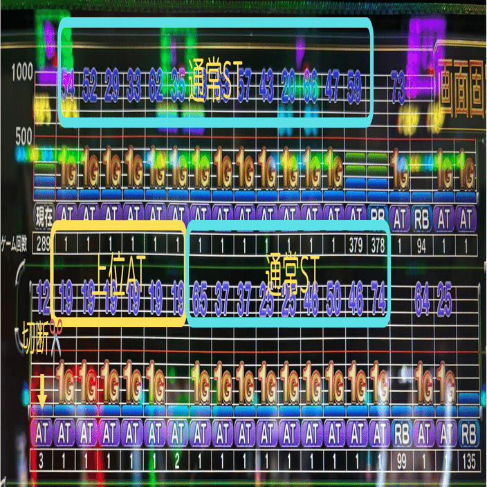 ガンダムSEED差枚狙いのための履歴の見方と注意点｜nana虫