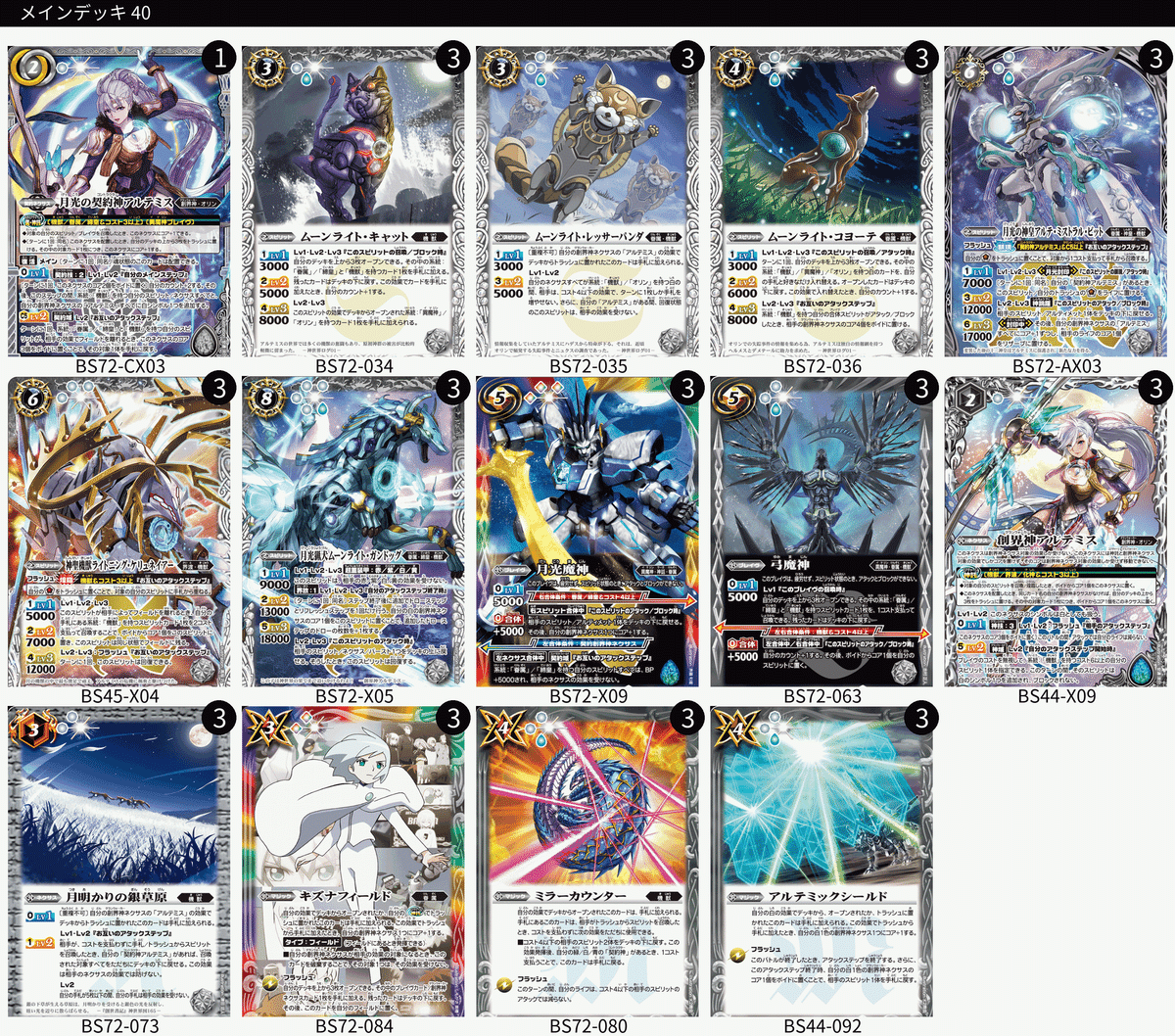 造契約デッキと余りパーツ バトルスピリッツ