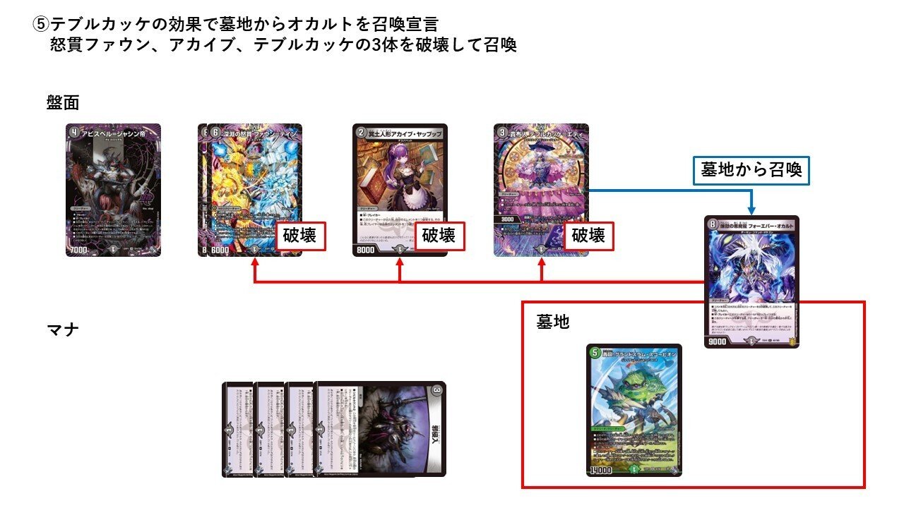 オカルトアンダケイン デッキ【0112】 【デュエマ】ZweiLance式