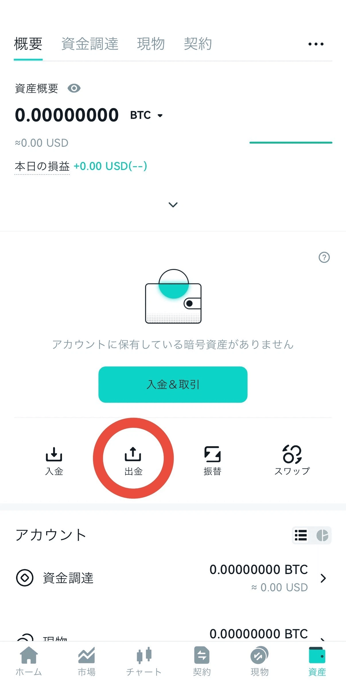 ZOOMEX出金【送金】方法〜｜神田｜kanda