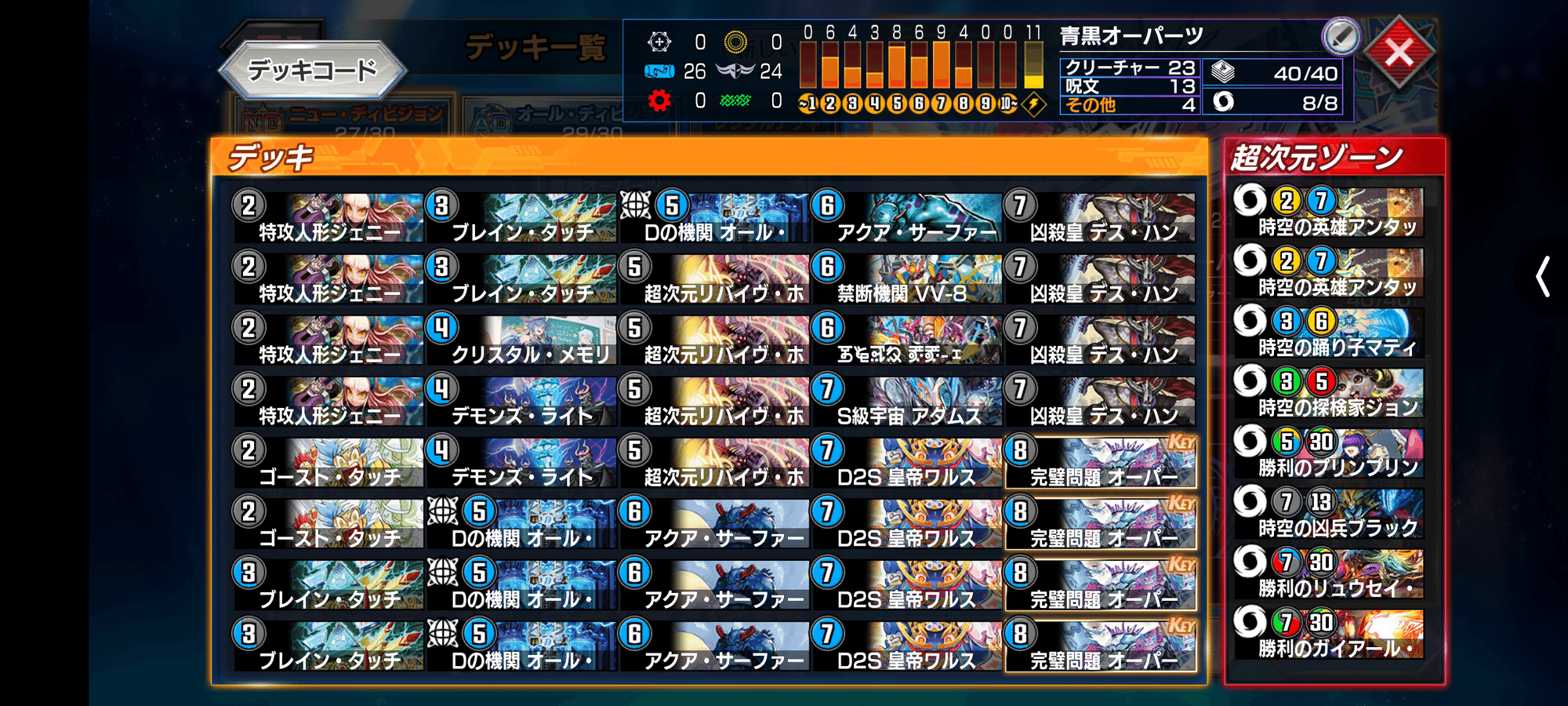 超・ガチデッキ解説 青黒オーパーツ|うぇるち 超・ガチデッキ解説 青黒オーパーツ|うぇるち
