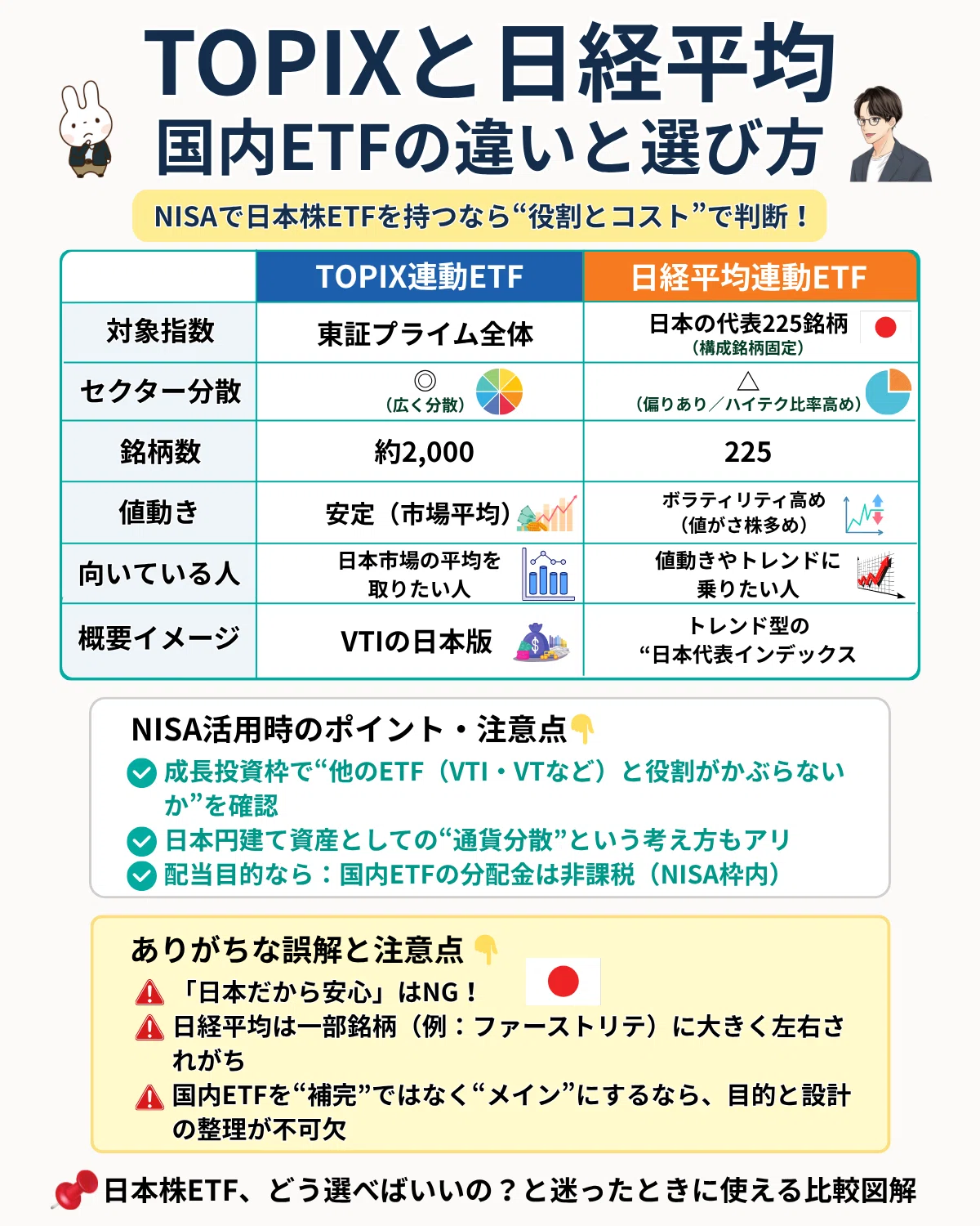 国内 トピックス