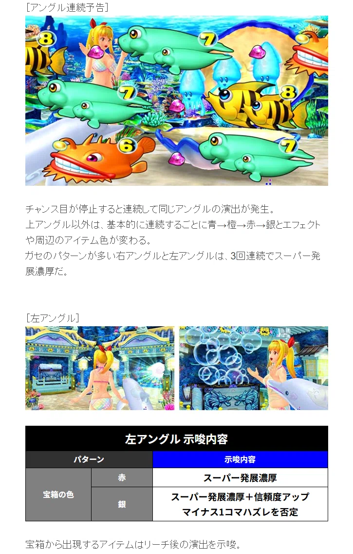 🎉 Pスーパー海物語 IN 沖縄5 🎰｜パチンコ大玩家