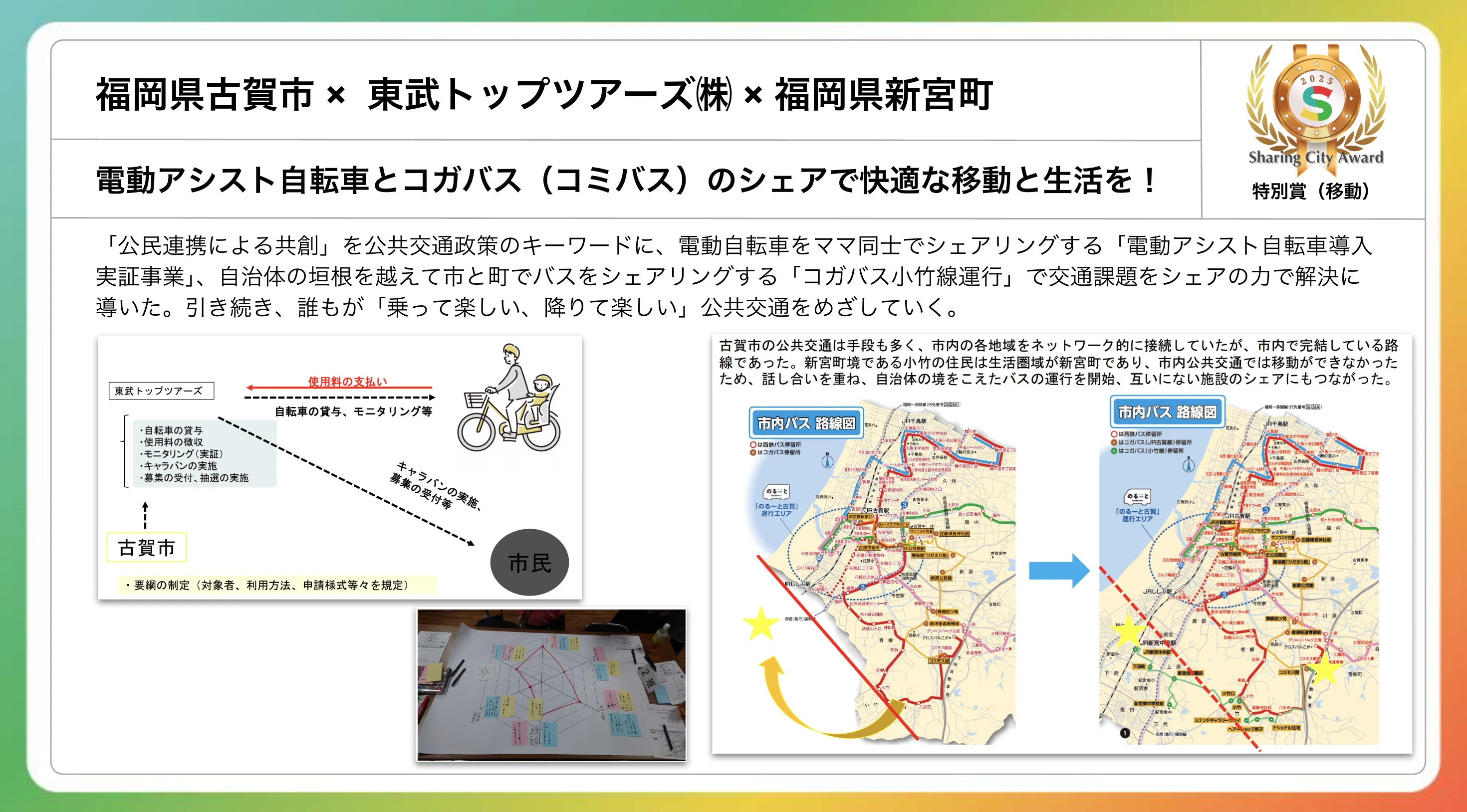 【福岡市／古賀市】購入から半年の自転車を出品します。手渡し・発送対応可。 自転車／電動自転車 | 福岡県、佐賀県で中古品の買取販売なら