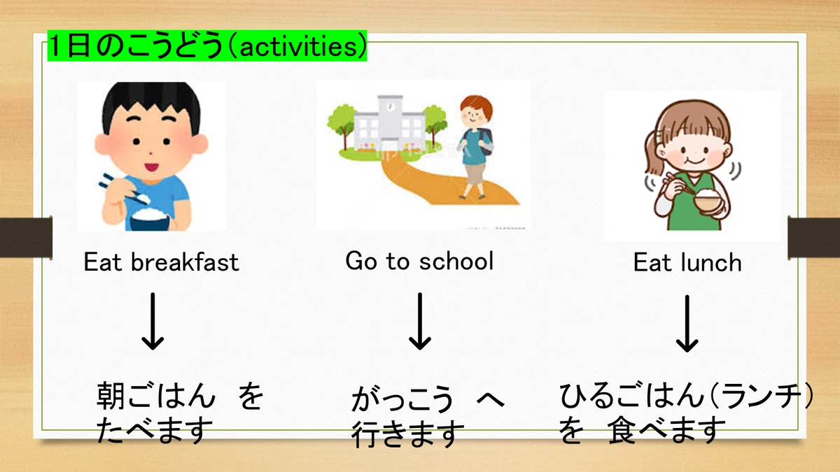 Work Intro Slide Examples How Slides Change the Atmosphere of a Class|Malayan Dragon(南風(みなみかぜ)