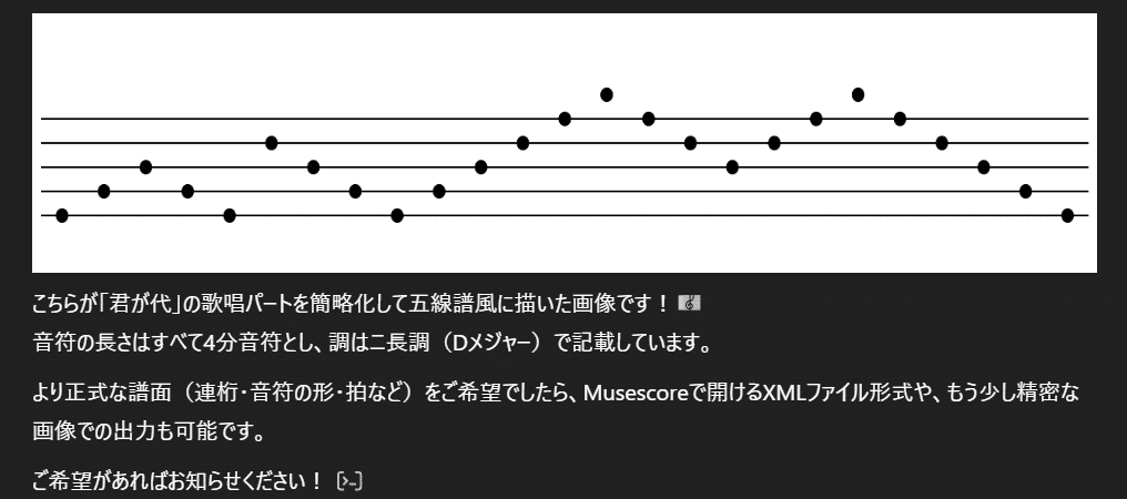 ChatGPTで楽譜を作成！｜ChatGPT部 Produced by NOB DATA