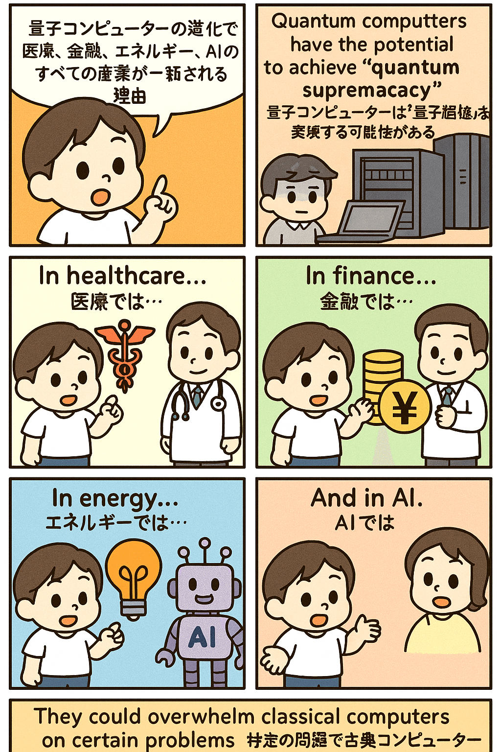 小説素材】2025年量子コンピューターの進化と高次脳機能障害やブレインフォグへのAI活用工夫｜高次な人間脳機能と生成AIの共存未来