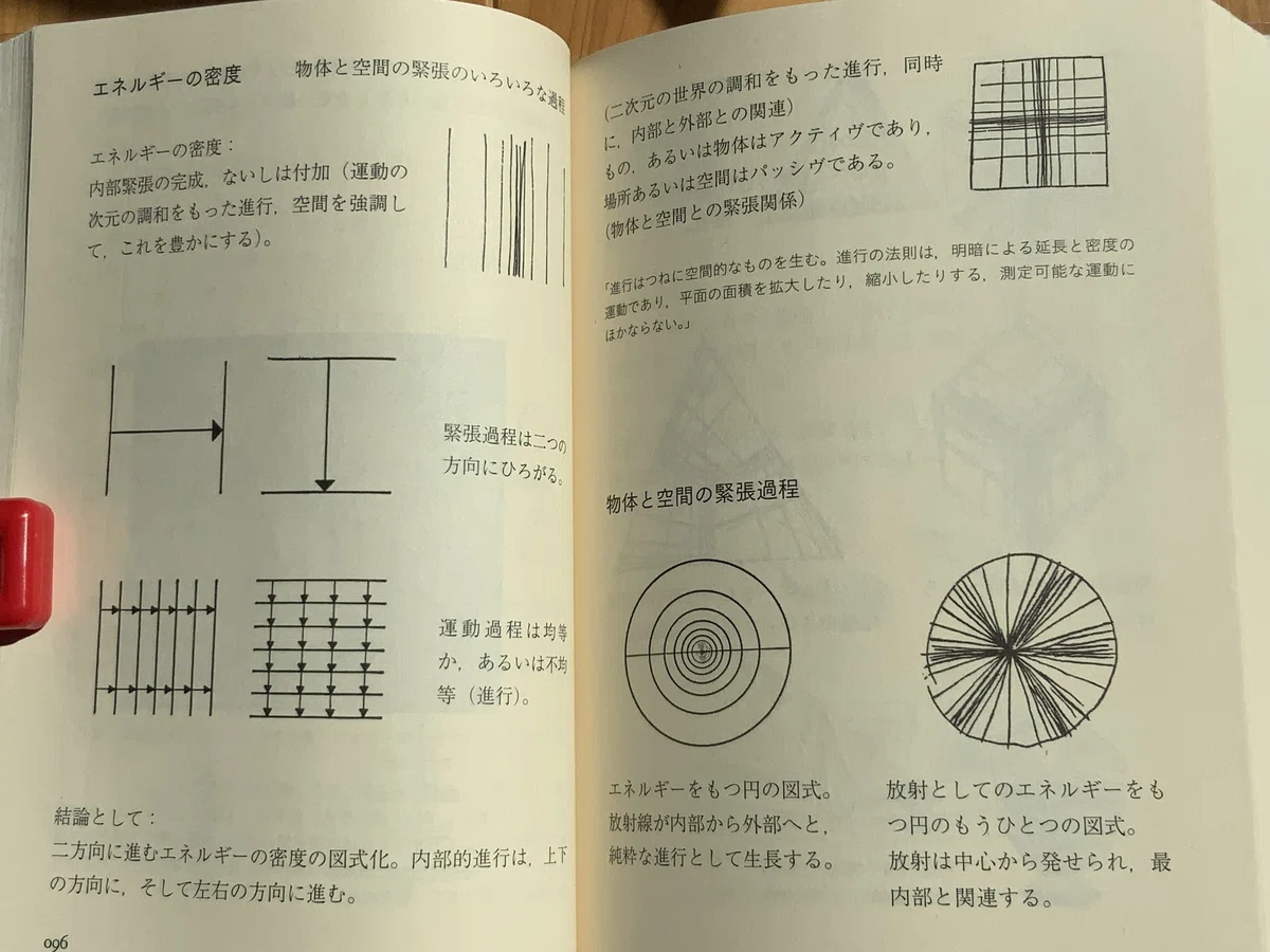 パウル・クレー“見る”とは何か？ 〈視覚の哲学〉線とかたちの奥にひら 