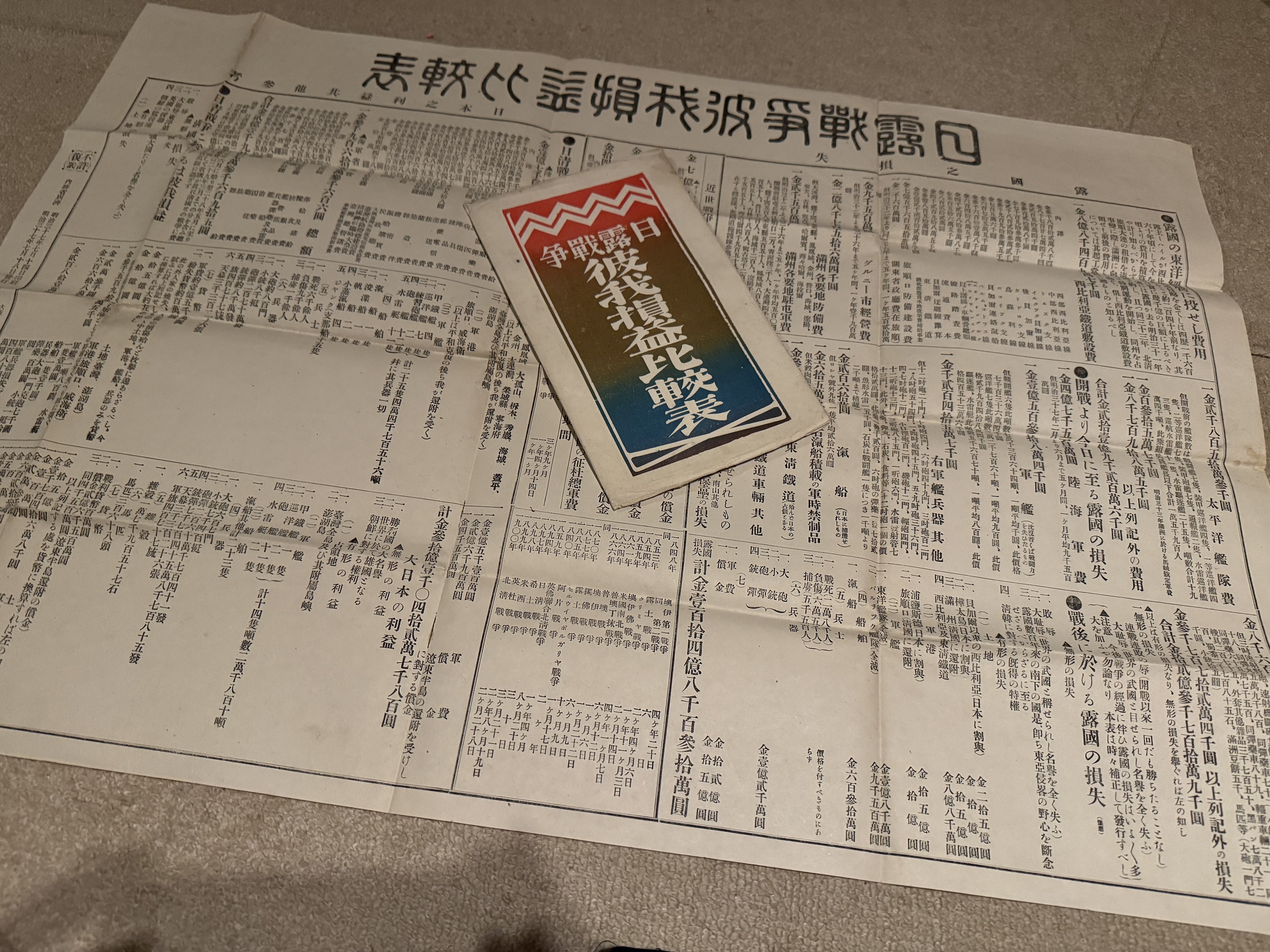 日露戦争開戦から半年も経ず出版された「日露戦争彼我損益比較表」ー